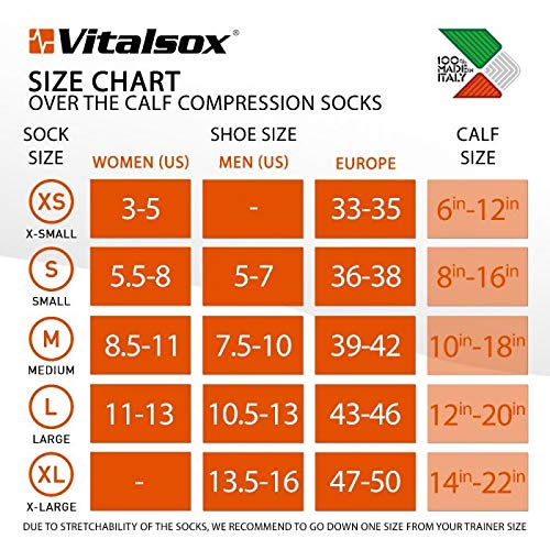 Vitalsox Performance Compression Socks for Sports & Outdoor Activities - Ideal for Running, Hiking, and Recovery