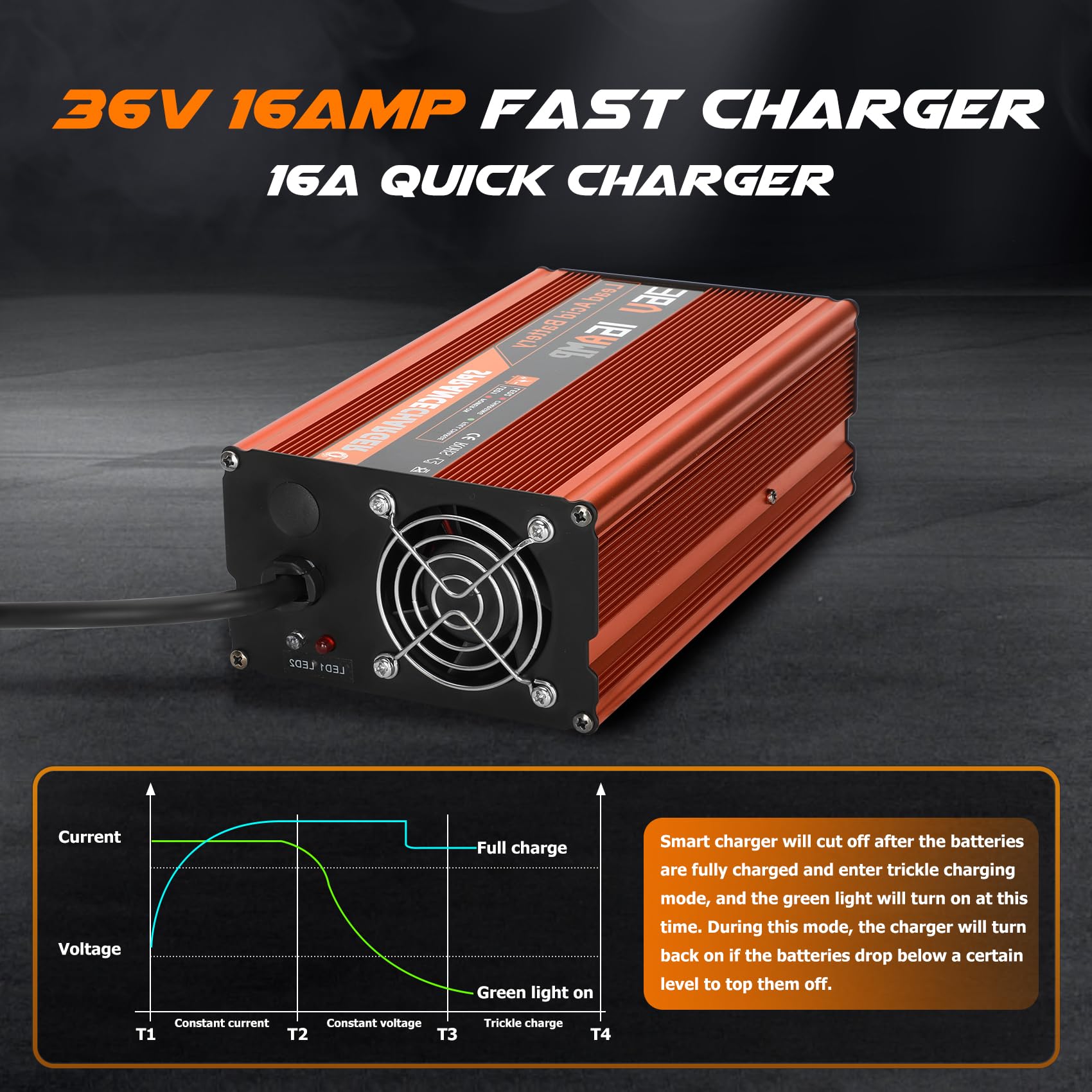 36V Golf Cart Battery Charger - Fast 4-6 Hour Full Charge with Trickle Mode | Compatible with Club Car, EZGO, Yamaha & More | Perfect for Home, Course & RV Use