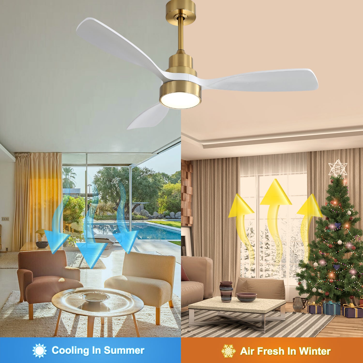 48 Inch Wood Ceiling Fan with 3 Solid Wood Blades - Remote Control, Reversible DC Motor - Perfect for Living Room, Bedroom & Home Office - Energy Efficient & Quiet Operation