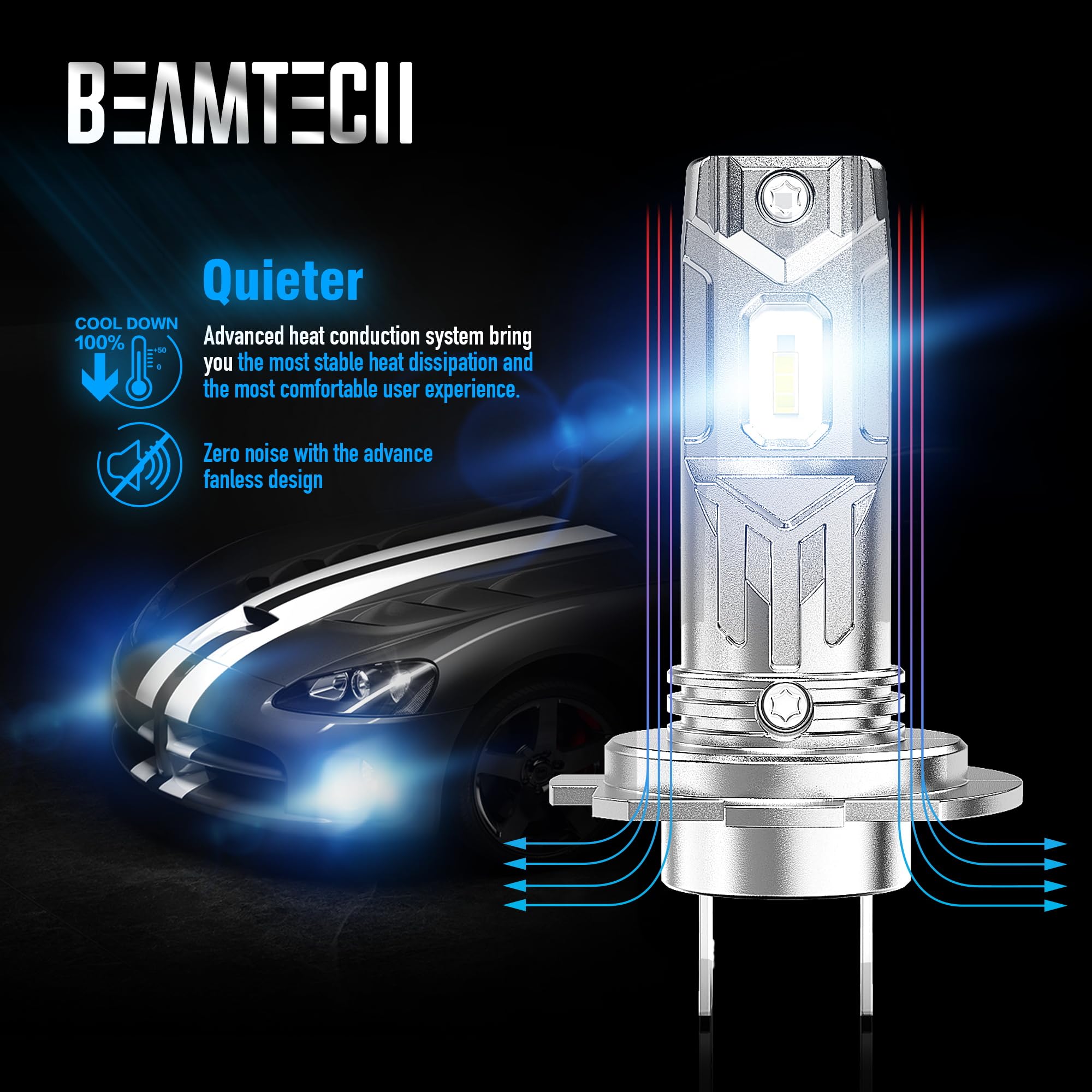 BEAMTECH H7 LED Bulbs - 6500K Cool White Fog Lights, Plug and Play Direct Replacement, 1:1 Size Fit, Pack of 2 - Perfect for Car Headlight Upgrades & Night Driving Visibility