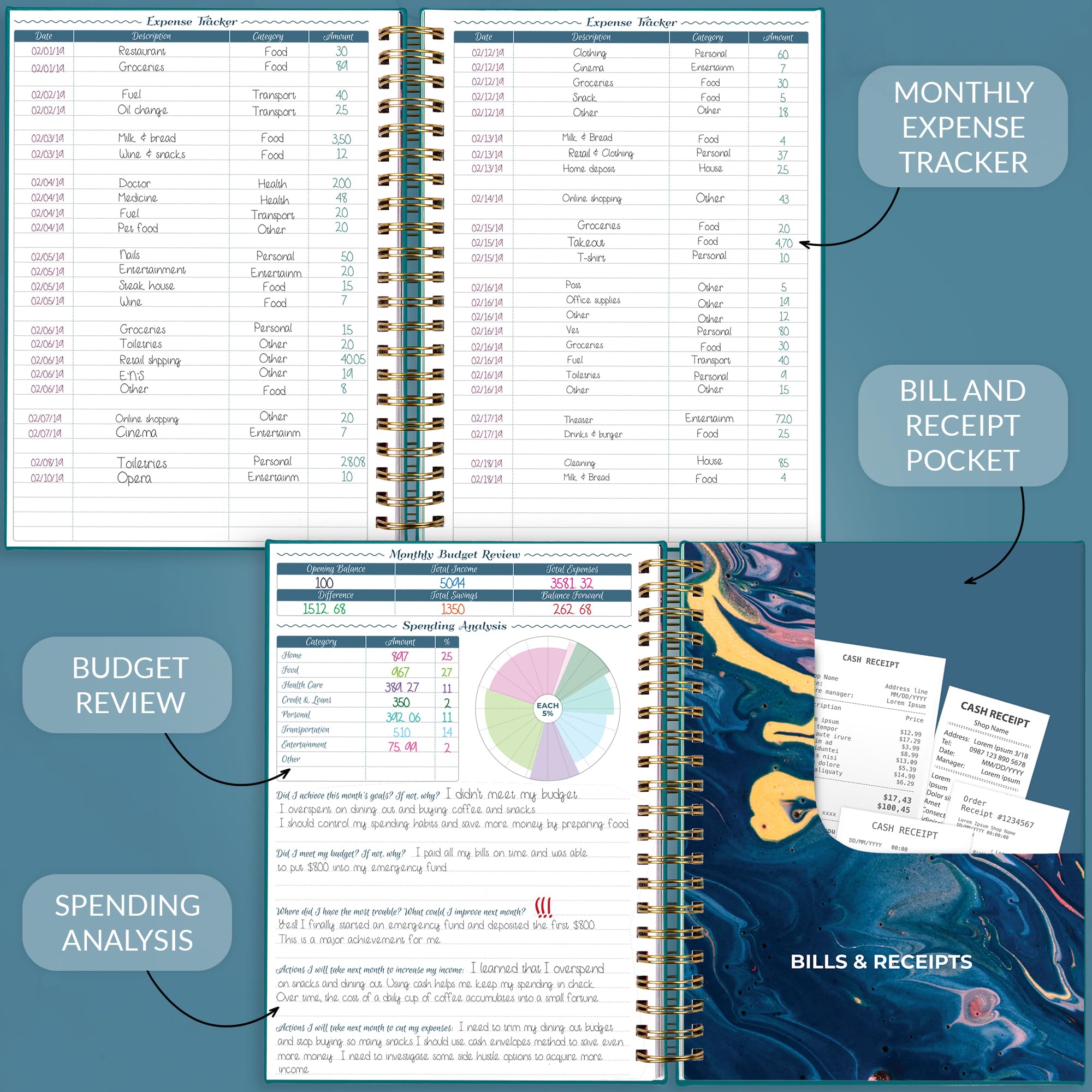 GoGirl Budget Planner - Monthly Bill Organizer & Expense Tracker for Finance Management (Dark Teal)