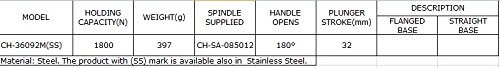 High-Quality Push Pull Toggle Clamp with Straight Line Action & Flange Base - CH-36092 - Perfect for Woodworking, Metalworking, and DIY Projects