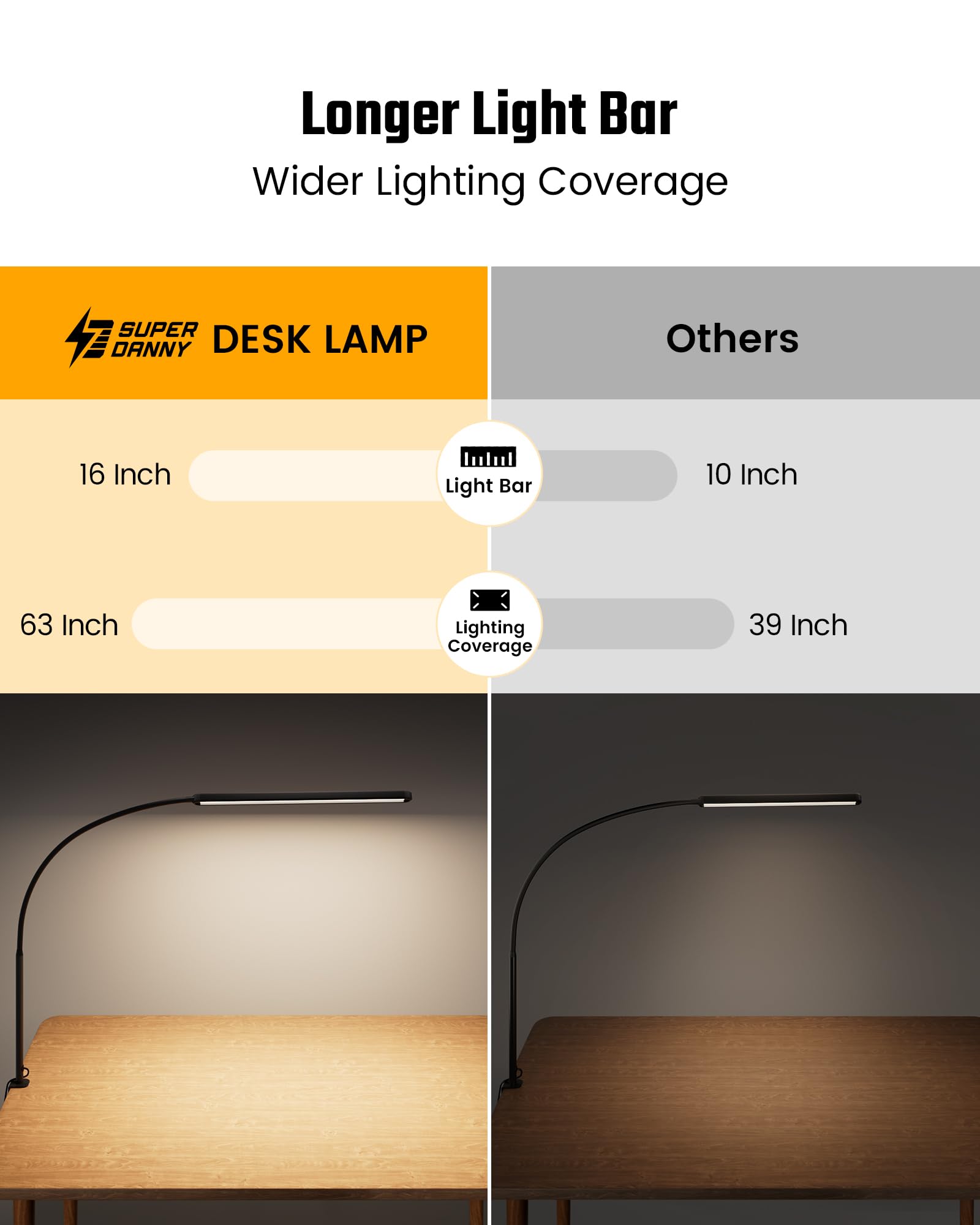 **SuperDanny Eye-Caring LED Desk Lamp - 360° Adjustable Gooseneck, Touch Control, 3 Light Modes & Dimmable - Perfect for Home Office, Study, Dorm & Reading (Black)**    *(Ideal for late-night work, studying, crafting, or cozy reading - reduces eye strain with flicker-free lighting!)*