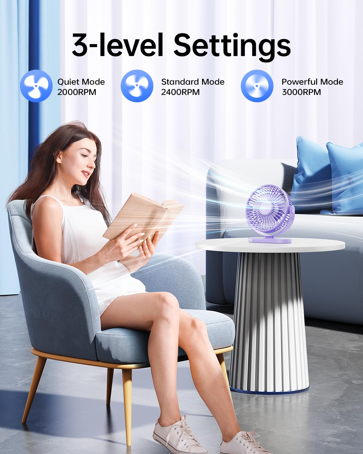 SWEETFULL 5.5 Inch USB Desk Fan - Small Quiet Personal Portable Fan with 3 Speed Settings, 360° Rotation Adjustable for Office, Home & Travel | Desktop Cooling Gadget (Purple) - Perfect for Workstations, Dorm Rooms & Summer Outdoor Activities