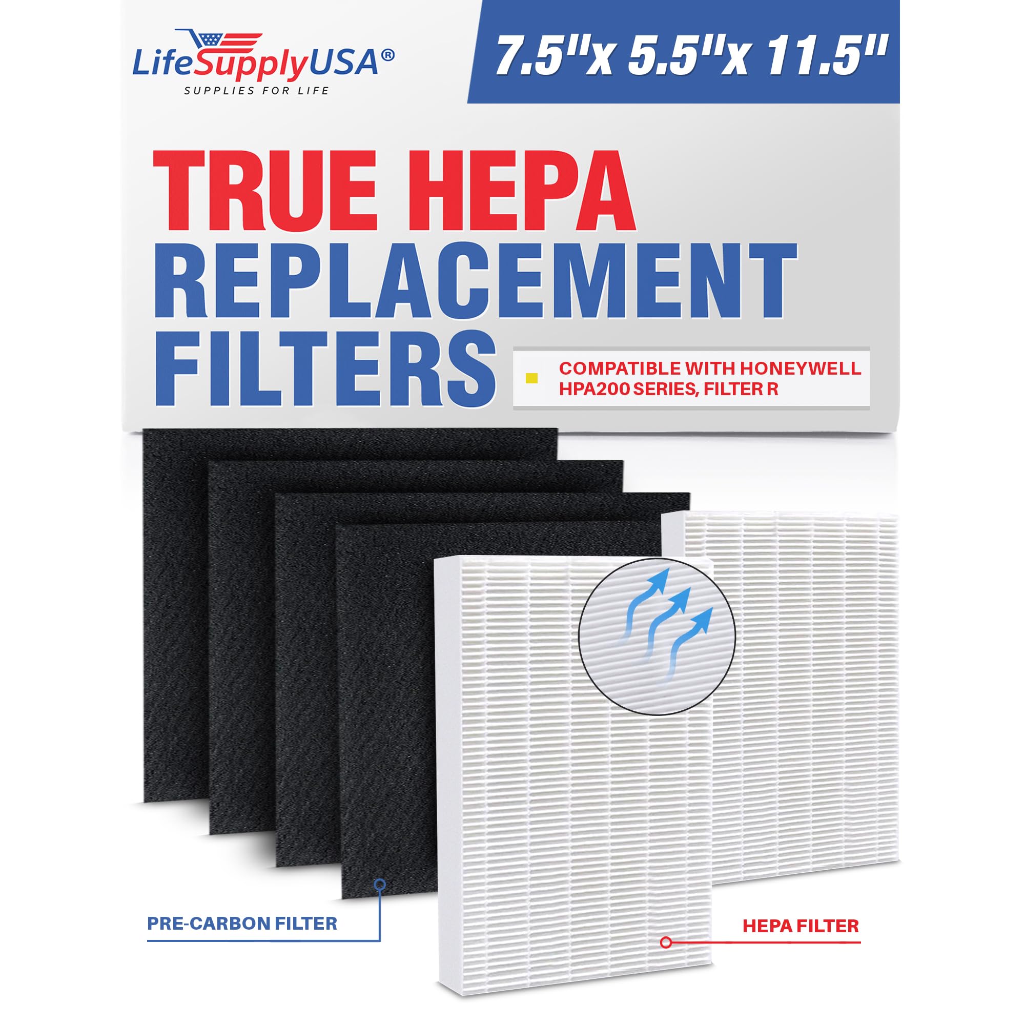 LifeSupplyUSA HEPA & Carbon Air Purifier Filter Replacement Set (2 HEPA + 4 Pre-Filters) for Honeywell HPA200 Series - Improve Indoor Air Quality for Allergies, Pets & Smoke Removal