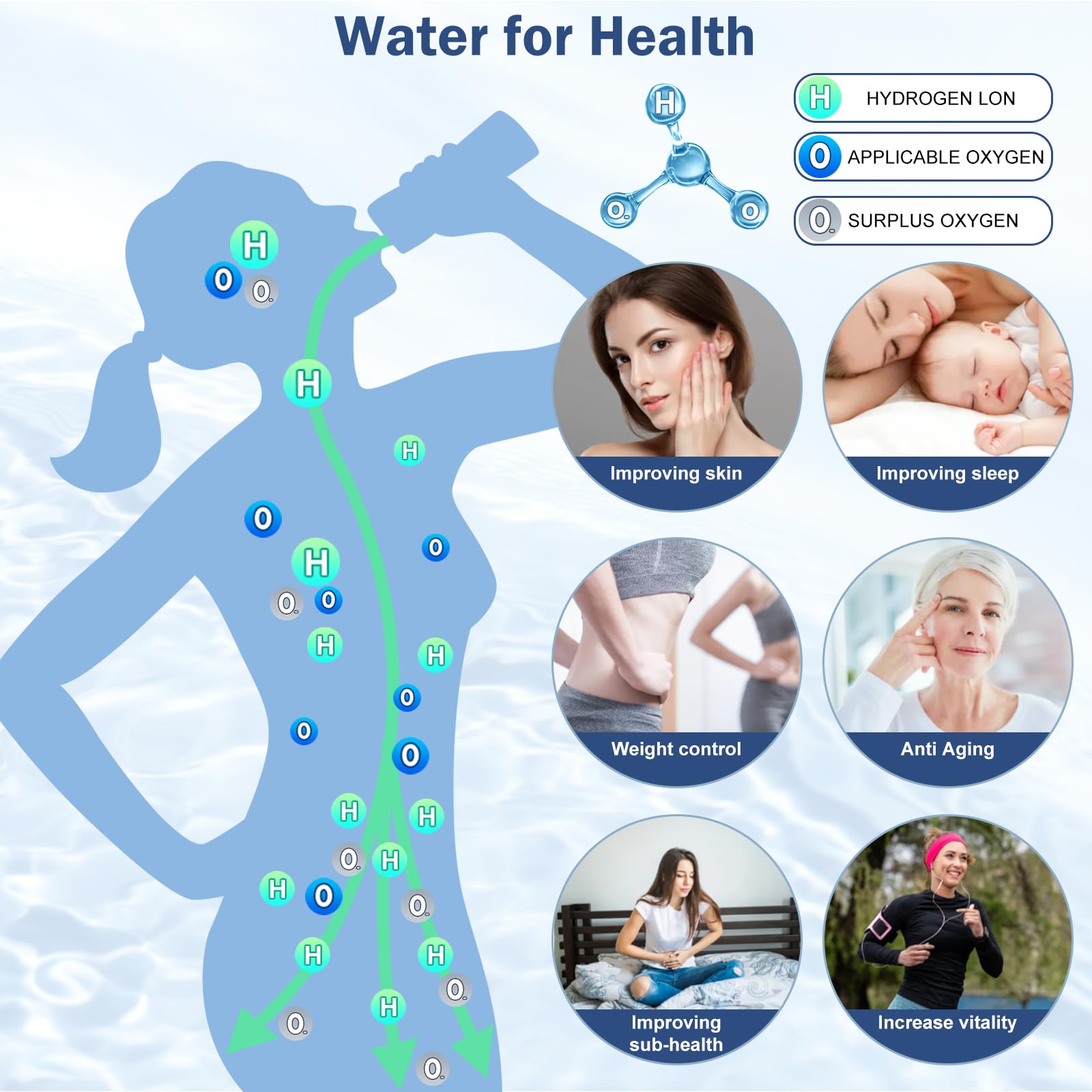 Premium Hydrogen Water Bottle Generator - SPE/PEM Technology for Instant Hydrogen-Rich Water in 3 Minutes | Portable Hydrogen Water Ionizer Machine for Home, Office & Travel | Ideal for Health Enthusiasts, Daily Hydration & Gift Giving | Perfect for Gym, Hiking & Wellness Routines