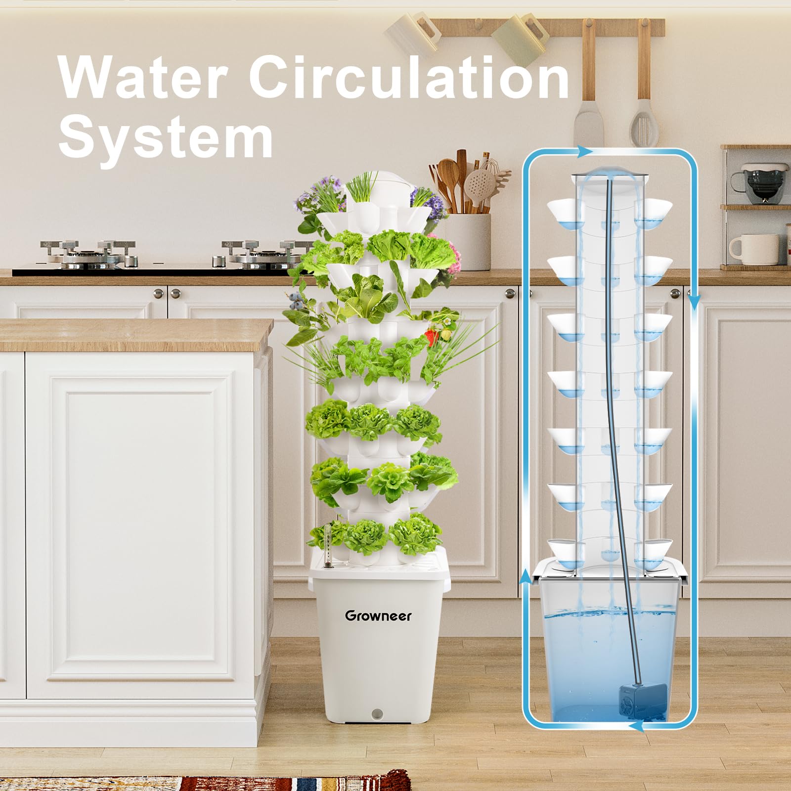 GROWNEER 35-Pod Hydroponic Growing System Tower - Indoor Vertical Garden Planter Kit for Herbs, Vegetables & Flowers | Smart Home Hydroponics for Small Spaces, Apartments & Urban Gardening