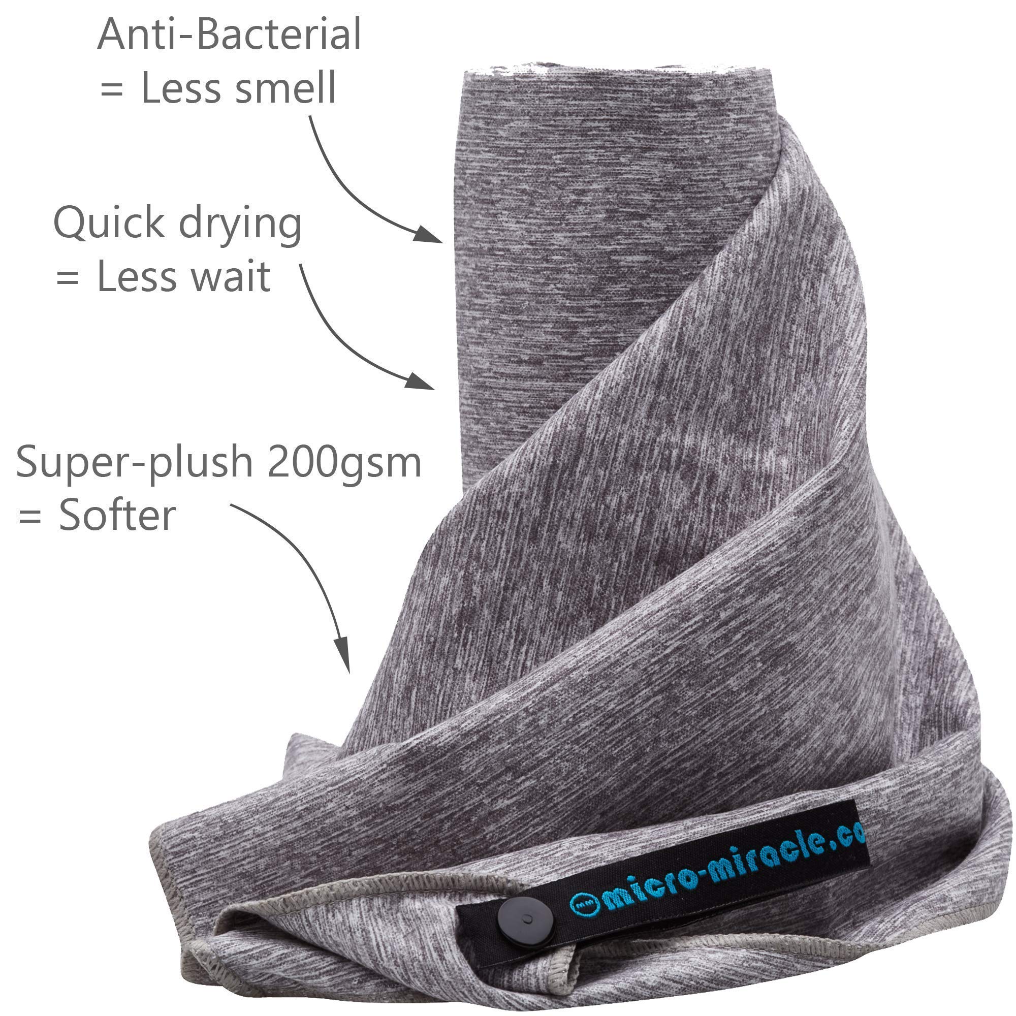XXL Travel Towel - 2 Pack Quick Dry & Ultra Soft Microfiber Towels | Lightweight, Compact & Absorbent for Gym, Swimming, Travel, Backpacking, Camping, RV & Beach | Perfect for Sports, Outdoor Adventures & Travel Essentials