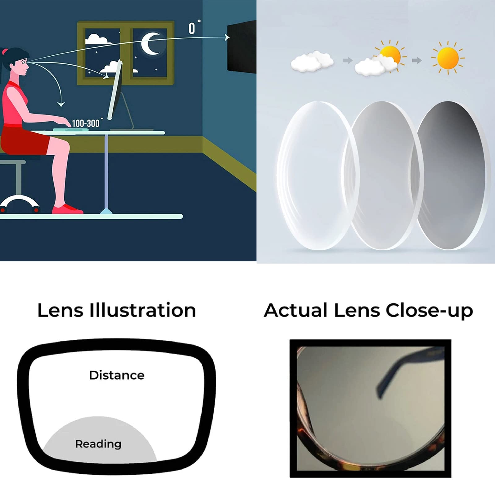 Round Bifocal Reading Glasses with Photochromic Lenses for Men & Women - Perfect for Indoor & Outdoor Use