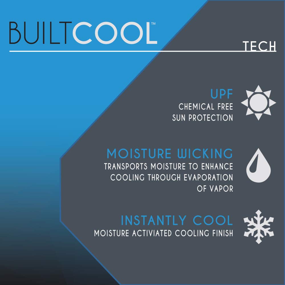 BUILTCOOL Men's Bucket Hat - Lightweight & Breathable Summer Sun Protection for Outdoor Activities, Hiking, Fishing, and Beach Vacations