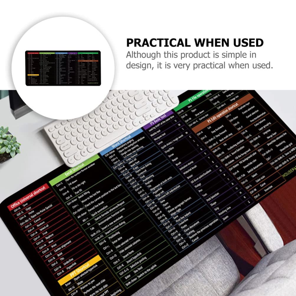 Large Mouse Pad with Excel Shortcut Keys - Non-Slip Desk Mat for Keyboard & Mouse | Perfect for Office, Gaming & Home Workspace