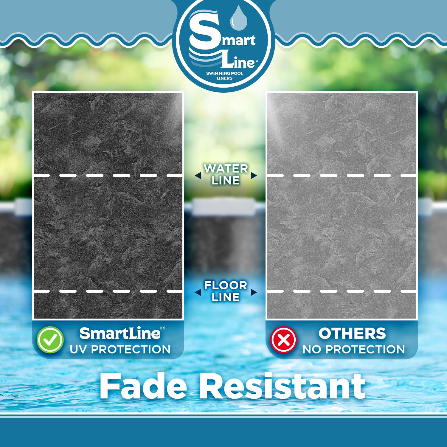SmartLine 15 ft Round Swimming Pool Liner - River Slate Overlap Style, 54 Inch Wall Height, 25 Gauge Heavy Duty Virgin Vinyl for Steel Sided Above Ground Pools | Durable Pool Accessory for Backyard, Garden & Summer Fun
