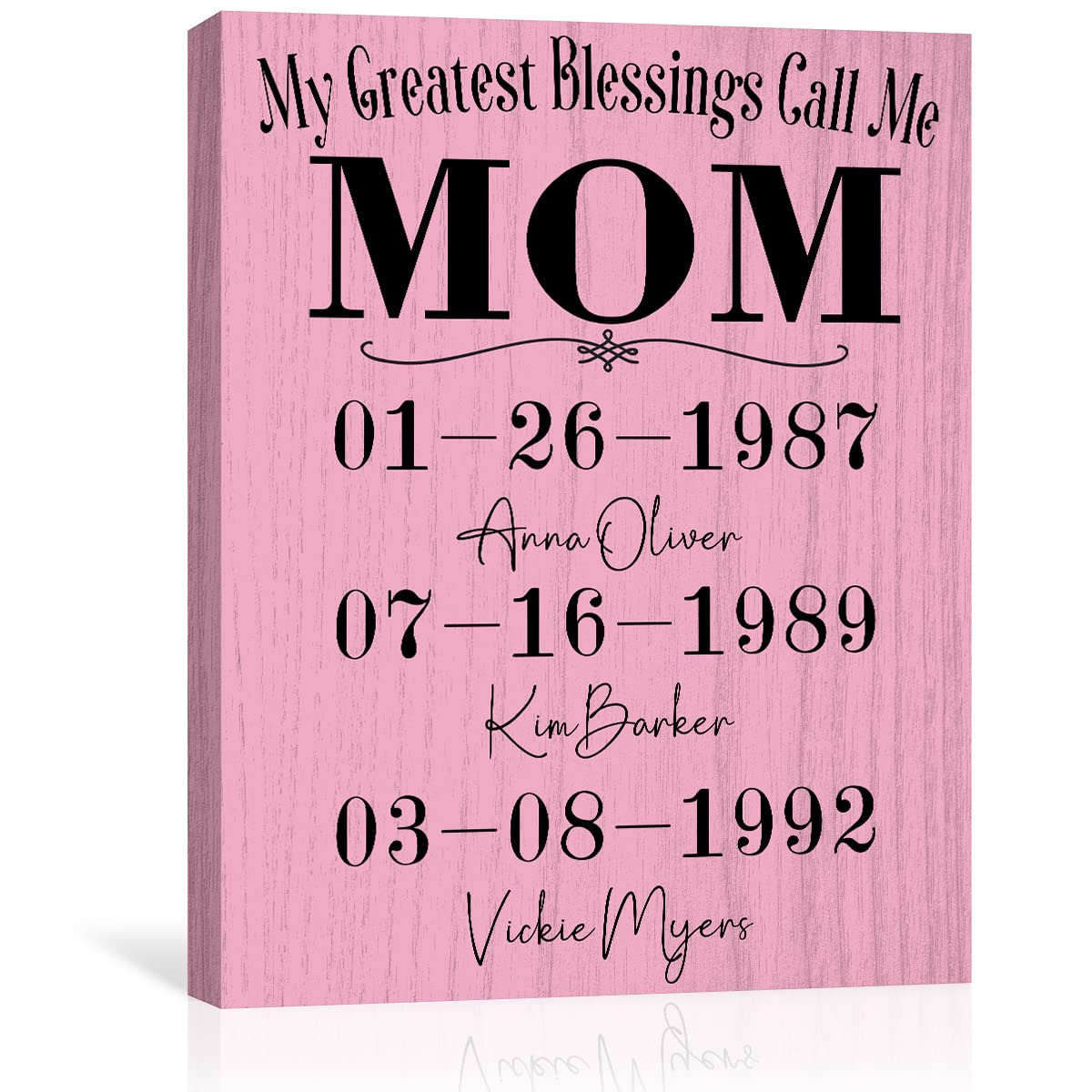 Personalized Mother's Day & Birthday Gifts for Mom & Wife - Custom 'My Greatest Blessings' Canvas Prints - Perfect for Home Decor, Wall Art & Family Keepsakes