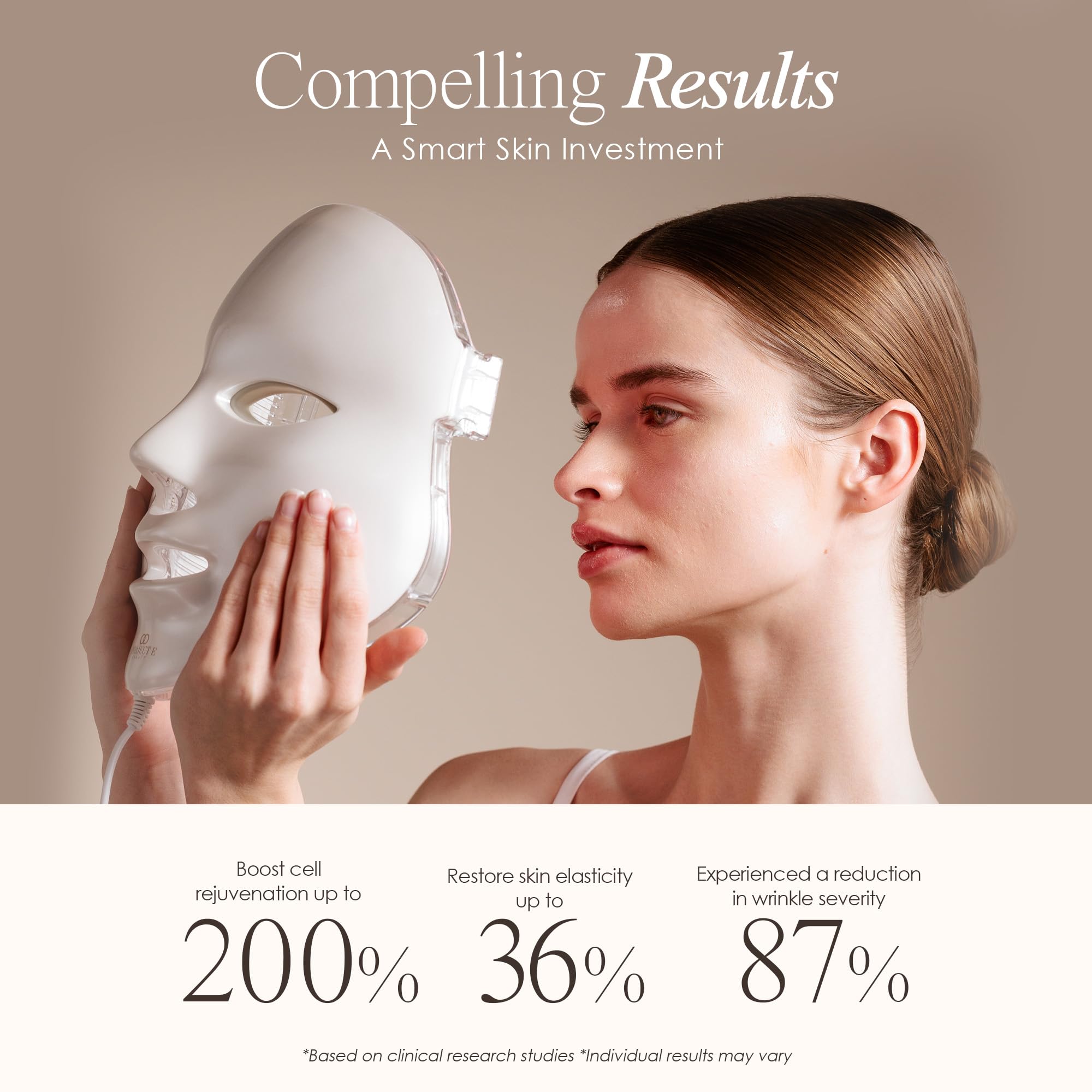 Project E Beauty LightAura LED Light Therapy Mask for Anti-Aging & Skin Rejuvenation | Reduces Wrinkles, Tightens Skin & Boosts Collagen | Soothes Inflammation & Sensitive Skin | Brightens Complexion | Perfect for Daily Skincare Routine & At-Home Spa Treatments