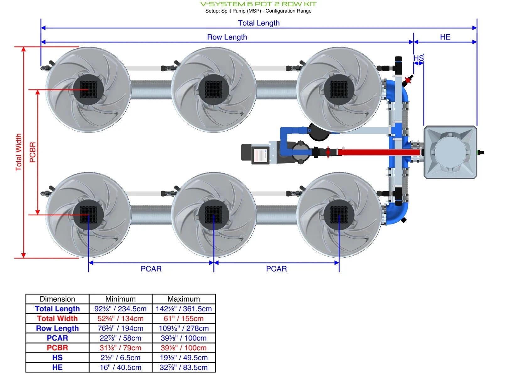 Alien Hydroponics V System Deep Water Culture (DWC) - 6 Pot 2 Row Hydroponic Growing Kit for Indoor Herb Garden & Vegetable Cultivation | Perfect for Home Growers & Hydroponic Enthusiasts