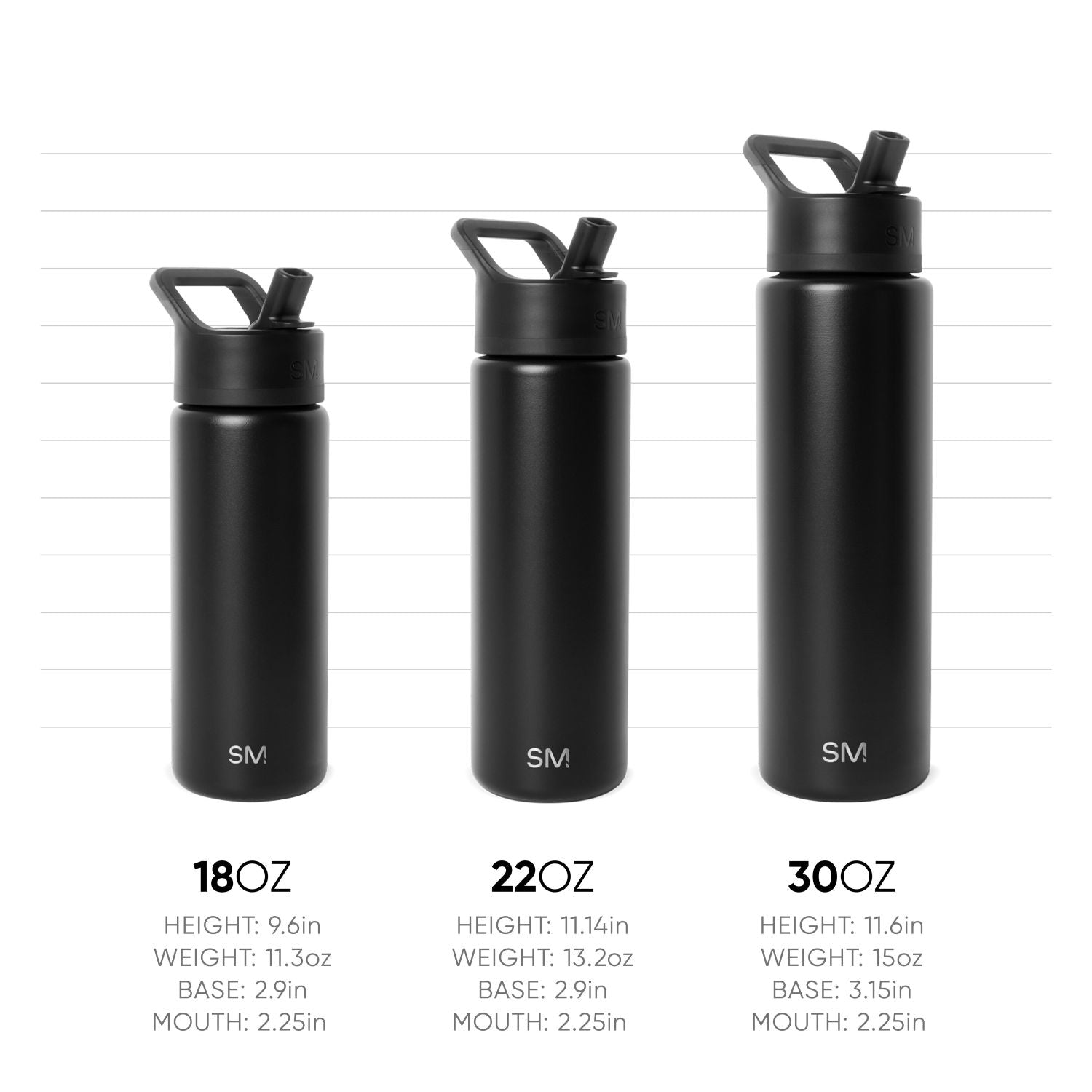 Summit Insulated Water Bottle with Straw Lid - Leakproof Stainless Steel Thermos for Hiking, Gym & Outdoor Activities