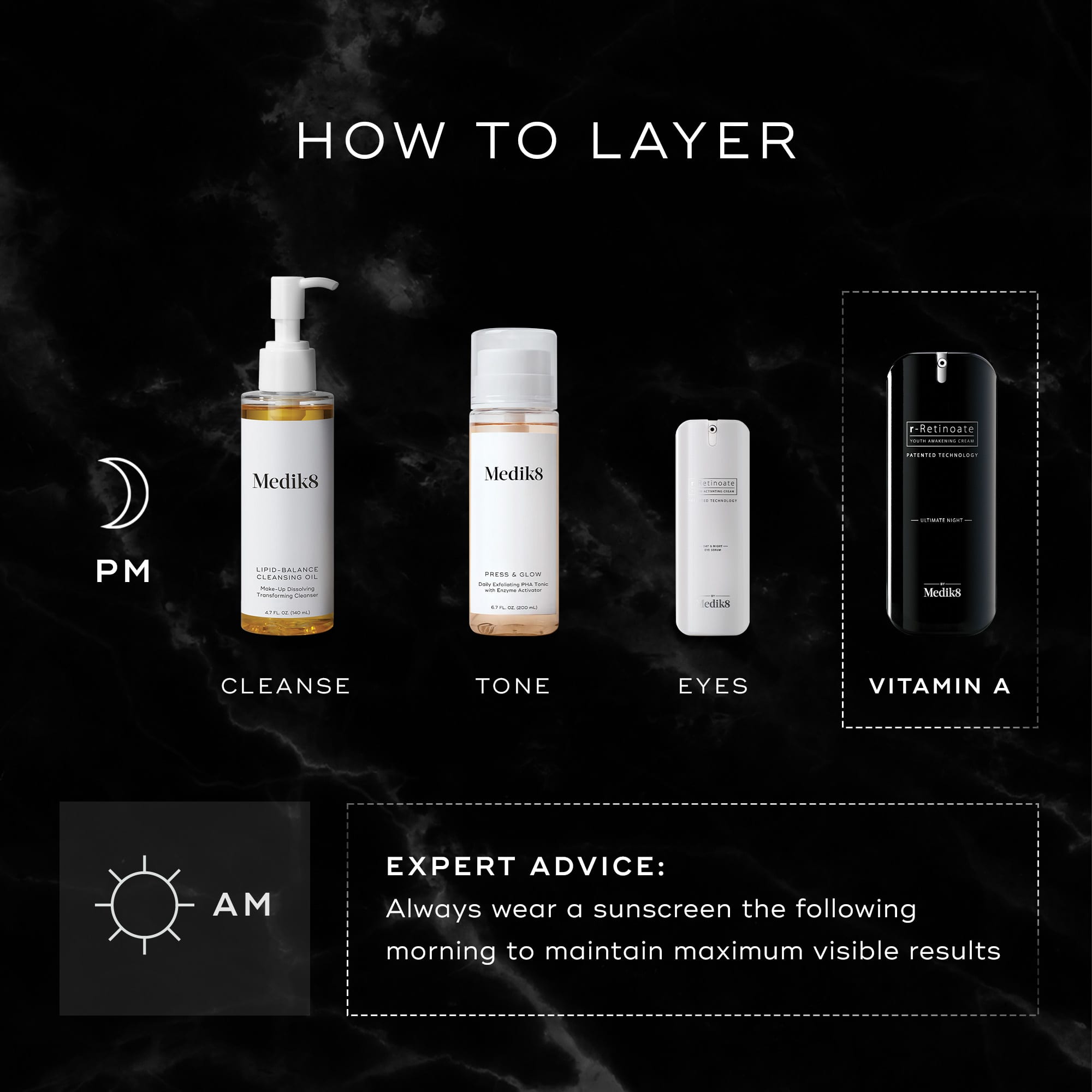 Retinoate™ Ultimate Night Cream - Anti-Aging Night Moisturizer with Retinol for Wrinkles & Fine Lines | Deep Hydration for Dry Skin | Perfect for Nighttime Skincare Routine & Skin Repair While You Sleep