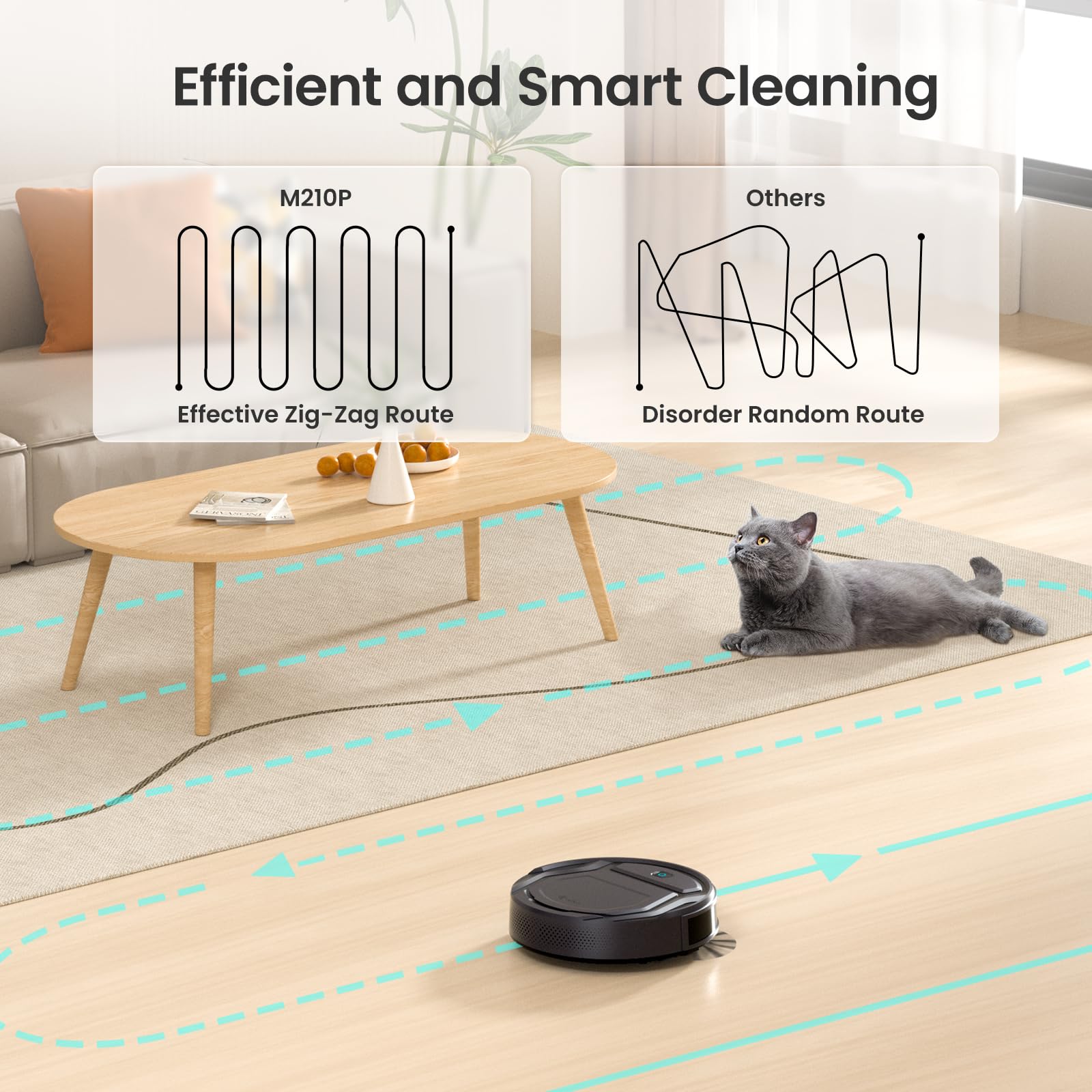 Lefant M210 Pro Robot Vacuum Cleaner - 2200Pa Powerful Suction, Ultra-Slim & Quiet, 120 Min Runtime, 6 Cleaning Modes, Wi-Fi/App/Alexa Control, Self-Charging for Hard Floors & Low-Pile Carpets - Perfect for Pet Hair Removal and Daily Home Cleaning