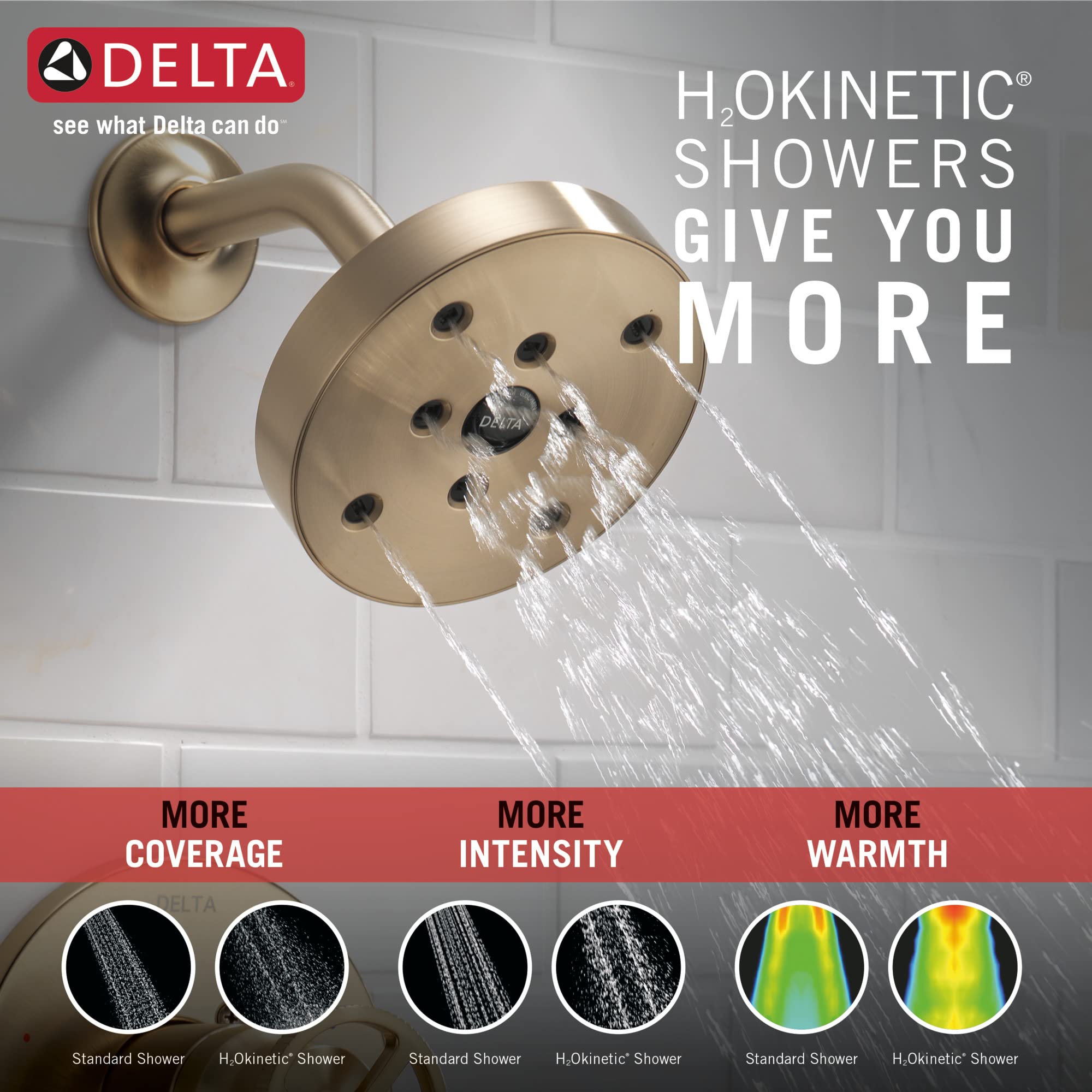 Delta Faucet Trinsic 14 Series Gold Shower Faucet Set with H2Okinetic Shower Head - Brushed Gold Shower Trim Kit & Champagne Bronze T14258-CZ (Valve Not Included) - Perfect for Bathroom Renovation & Luxury Spa Experience