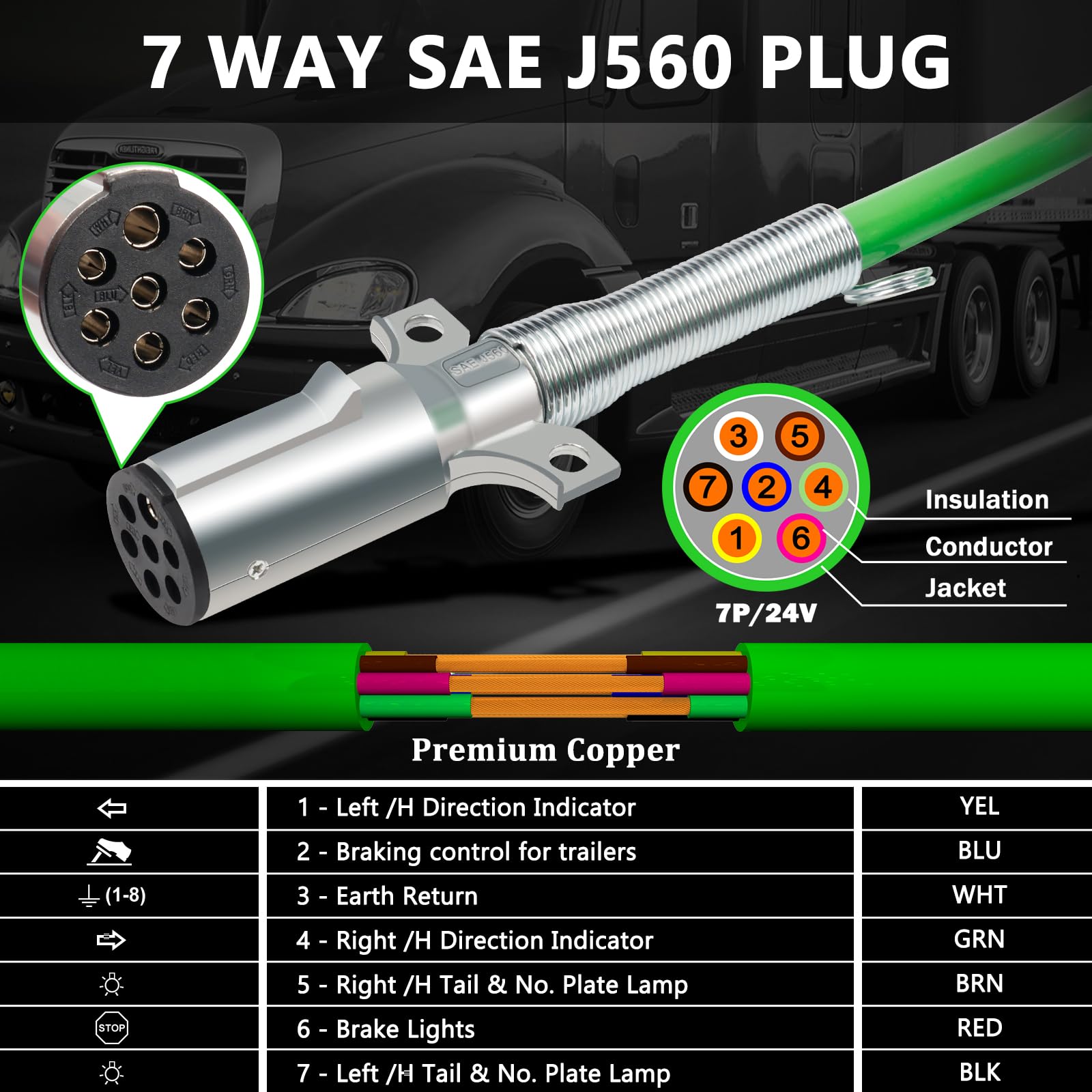 CheeMuii 12 FT 3-in-1 ABS Electric Power Line Air Hoses Kit with Gladhands for Semi Truck Trailer - Heavy Duty Air Brake System Replacement Parts for Tractor Trailers (Ideal for Long-Haul Trucking & Fleet Maintenance)
