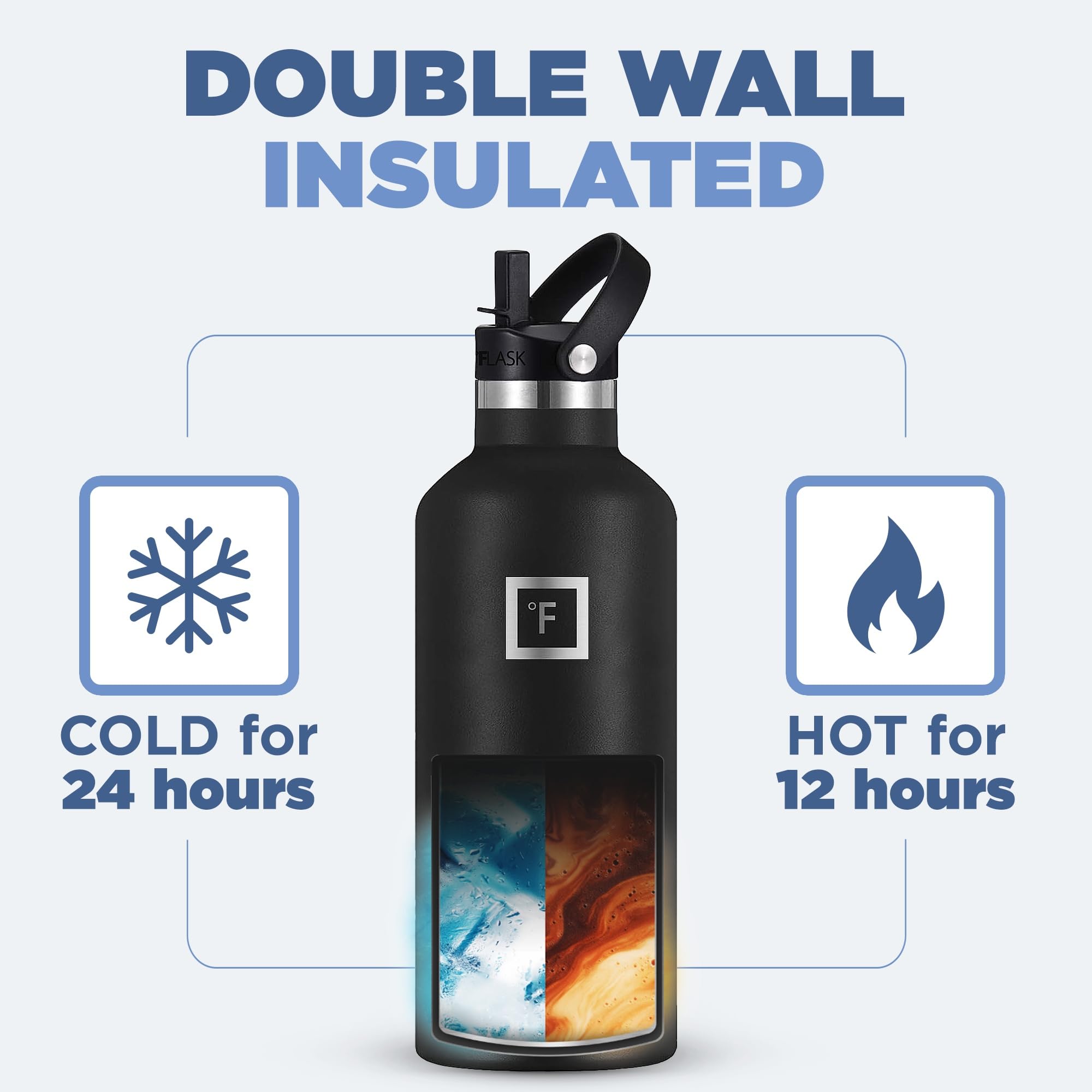 IRON °FLASK 32oz Stainless Steel Water Bottle with Straw - Leakproof, BPA Free, Vacuum Insulated for Hot & Cold Drinks - Perfect for Gym, Hiking, Office & Outdoor Activities (Dark Rainbow)