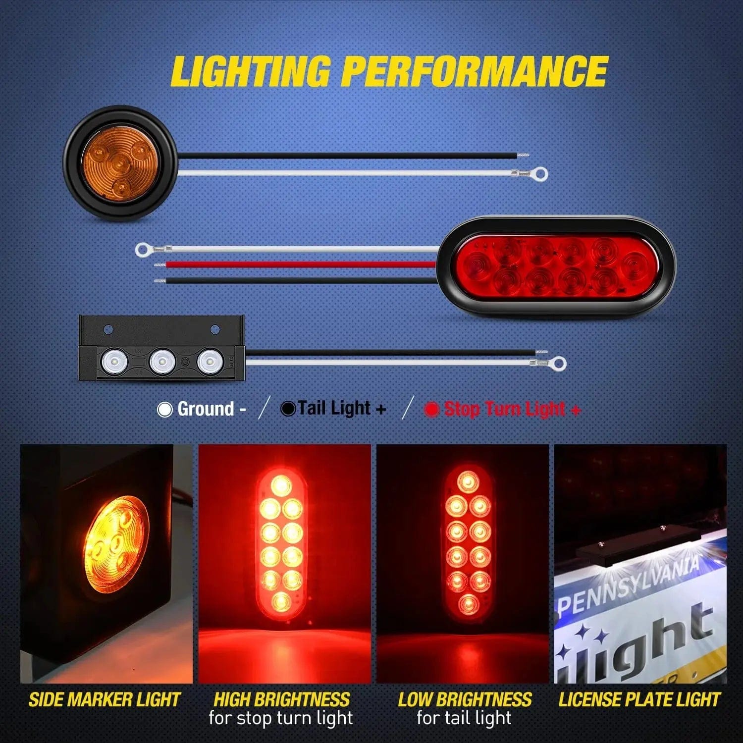 6 Inch Oval Red LED Trailer Tail Lights & 2 Inch Round Amber Side Marker Lights Kit - Waterproof, DOT Approved for Trucks, Trailers, RVs - Perfect for Night Driving & Road Safety