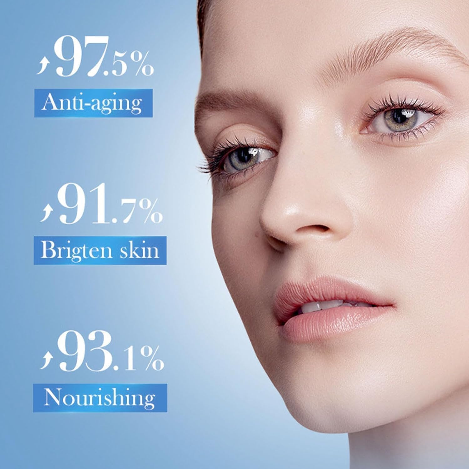 Youthful Formula Ultimate Moisturizing Face Cream - Anti-Aging Hydration for Dry Skin | Day & Night Moisturizer for Youthful Glow - Perfect for Daily Skincare Routine & Anti-Wrinkle Care