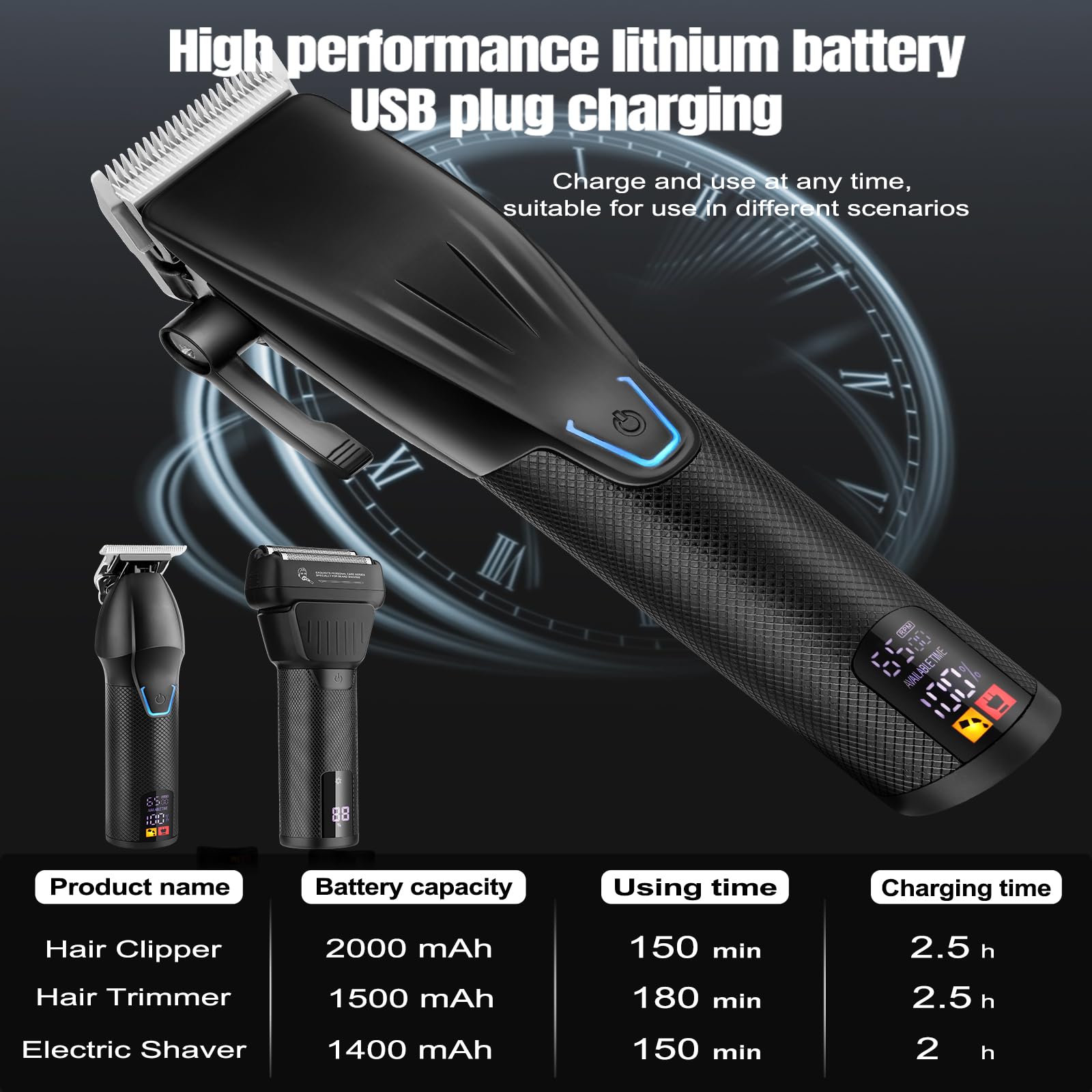 Professional Hair Clippers for Men - Cordless Barber Clippers & Trimmer Set with LCD Display, Electric Razor & Foil Shavers for Precision Hair Cutting | Includes Travel Case - Perfect for Home Grooming, Salon Use & Men's Gift Ideas