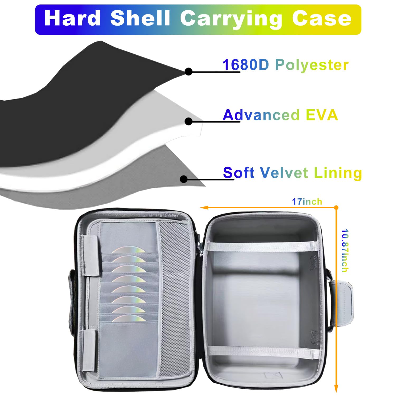 Premium Hard Shell Travel Case for PS5 Console & Accessories - Shockproof Protective Storage Bag Compatible with Playstation 5 Disk/Digital Edition, Controller, Headset, Base & Games (Grey) - Perfect for Gaming Travel, Storage & Protection