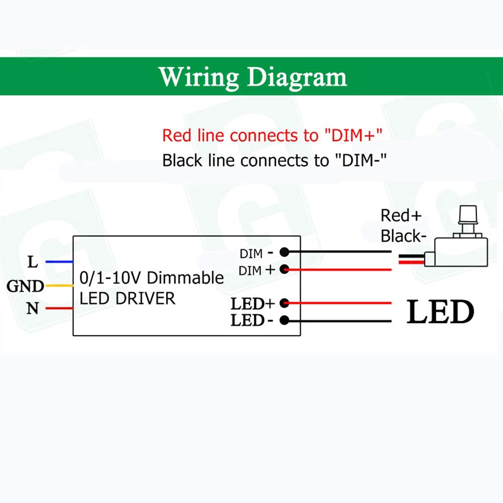 0-10V LED Dimmer Knob Controller - PWM Rotary Dimmer Switch for Dimmable LED Lights, Spotlights & Grow Lamps - Perfect for Home, Office & Indoor Gardening Lighting Control