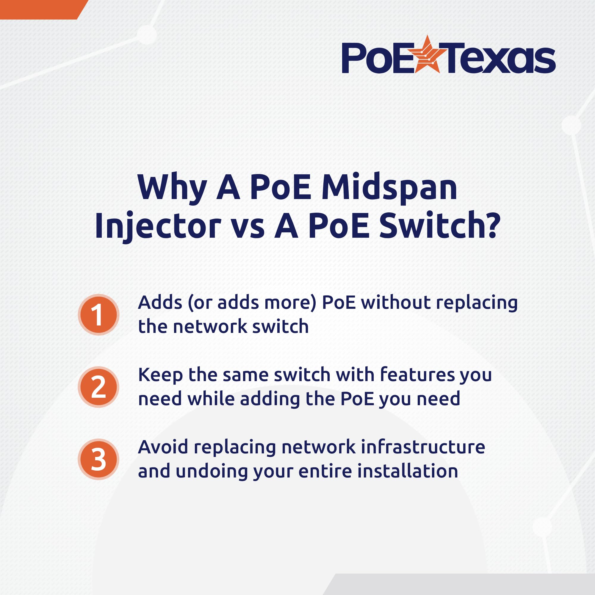 8 Port Gigabit Passive PoE Injector - 48V 120W Power Over Ethernet Midspan - Wall Mount for IP Cameras, WiFi Access Points & VoIP Phones - Compatible with Non-PoE Switches | Home Security & Office Network Setup