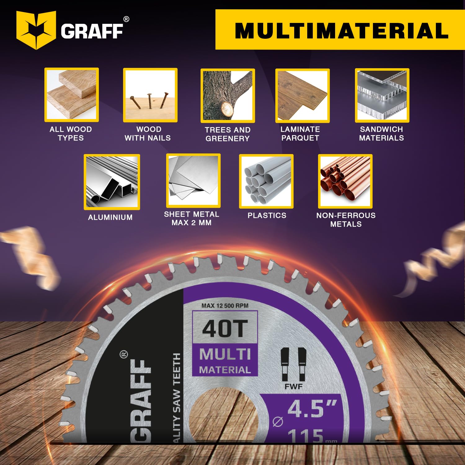 GRAFF 4-1/2 Inch 40T Circular Saw Blade with 7/8-Inch Arbor - Premium Multi-Purpose Cutting Disc for Aluminum, Metal, Wood, Plywood, Drywall & Plastic - Angle Grinder Woodworking & DIY Projects - Perfect for Metal Fabrication, Wood Cutting & Home Renovation