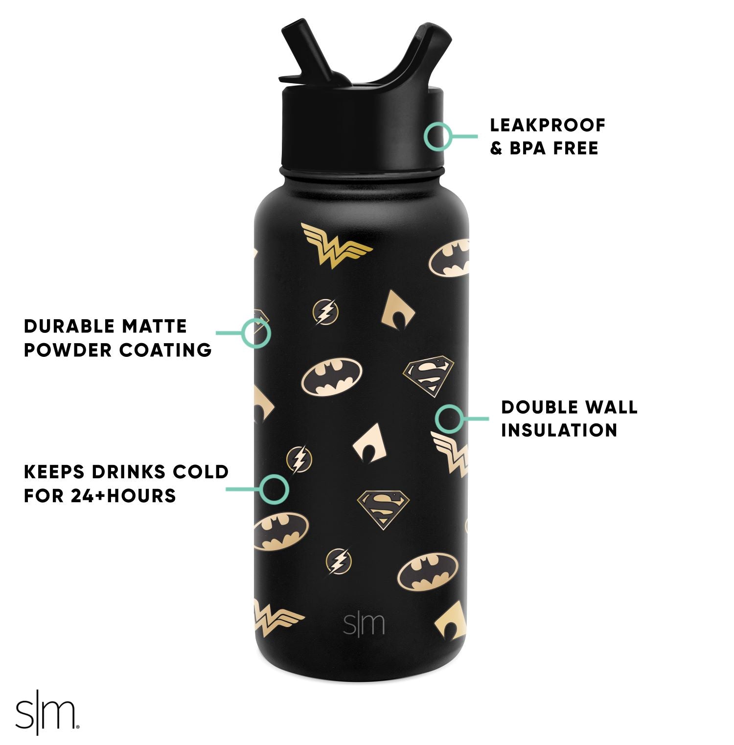 Summit Insulated Water Bottle with Straw Lid - Leak Proof, BPA Free Stainless Steel Thermos for Hiking, Gym & Outdoor Activities