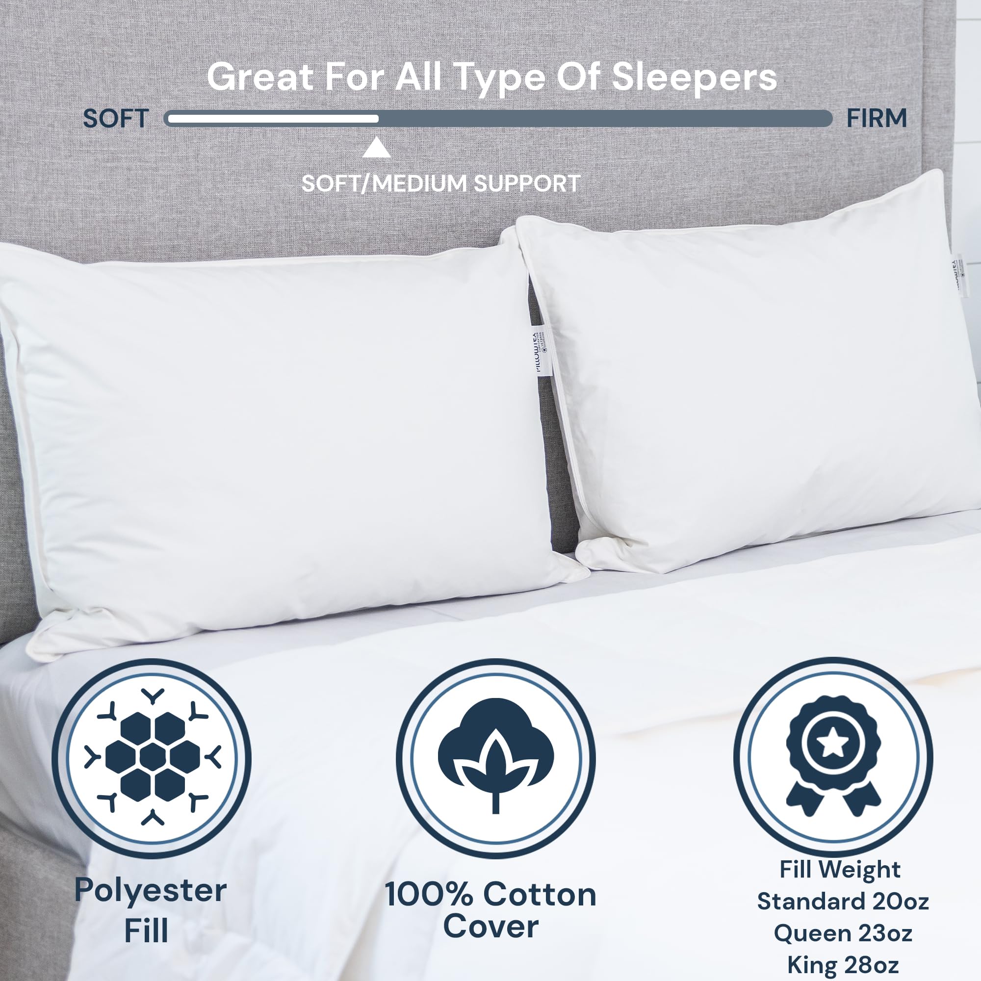 Restful Nights Supreme Conformance Pillow - Queen Size for Side, Back & Stomach Sleepers | Orthopedic Support for Neck & Shoulder Pain Relief | Ideal for Home, Travel & Office Use