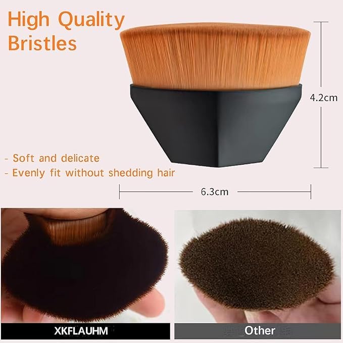 Professional Hexagon Contour Kabuki Makeup Brush Set - Flat Top Foundation Brush for Liquid, Cream & Powder Blending | Vegan Face Makeup Brush with Protective Case | Perfect for Contouring, Highlighting & Everyday Makeup Application