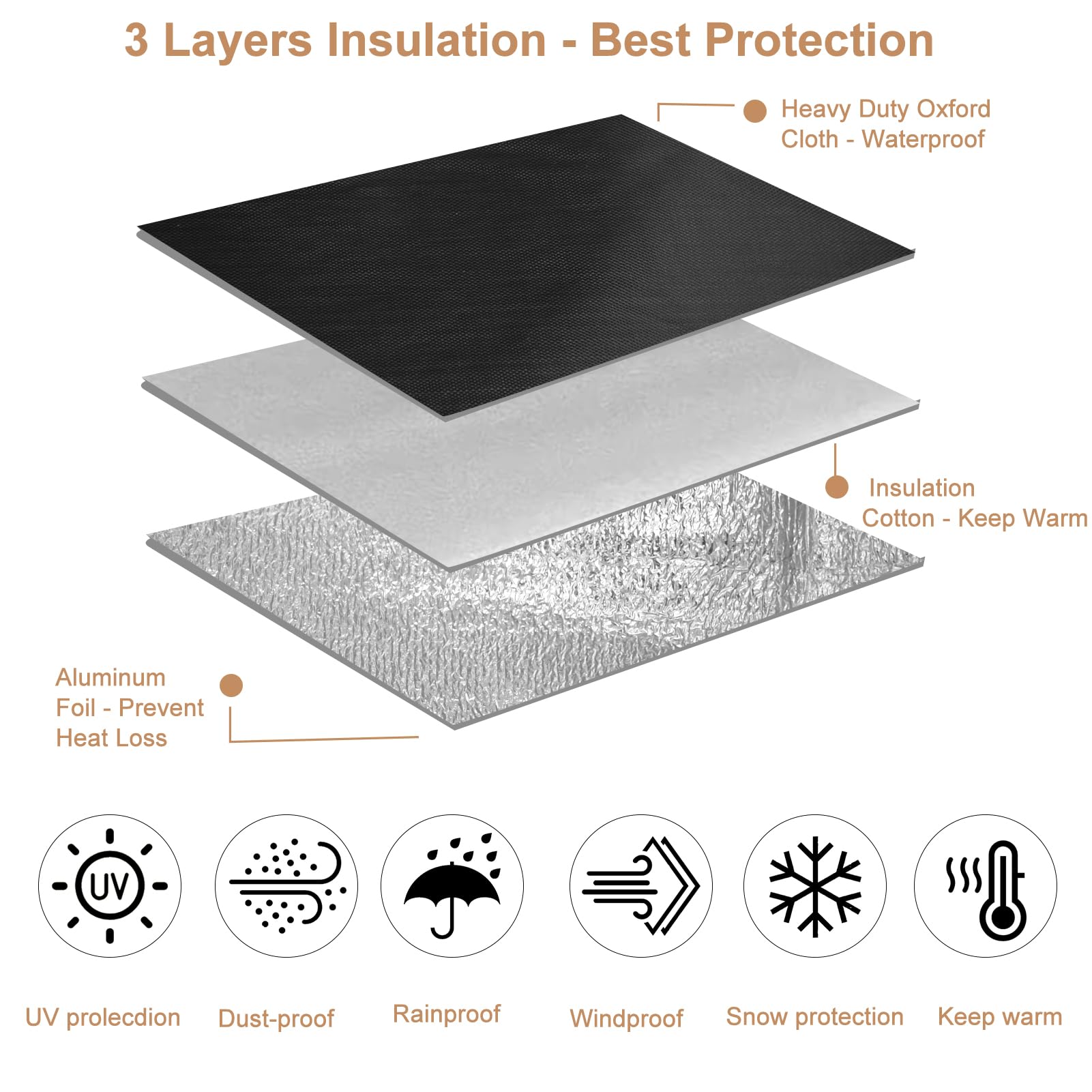 3-Layer Insulated Waterproof Window AC Cover - Black Outdoor Air Conditioner Protector for 21