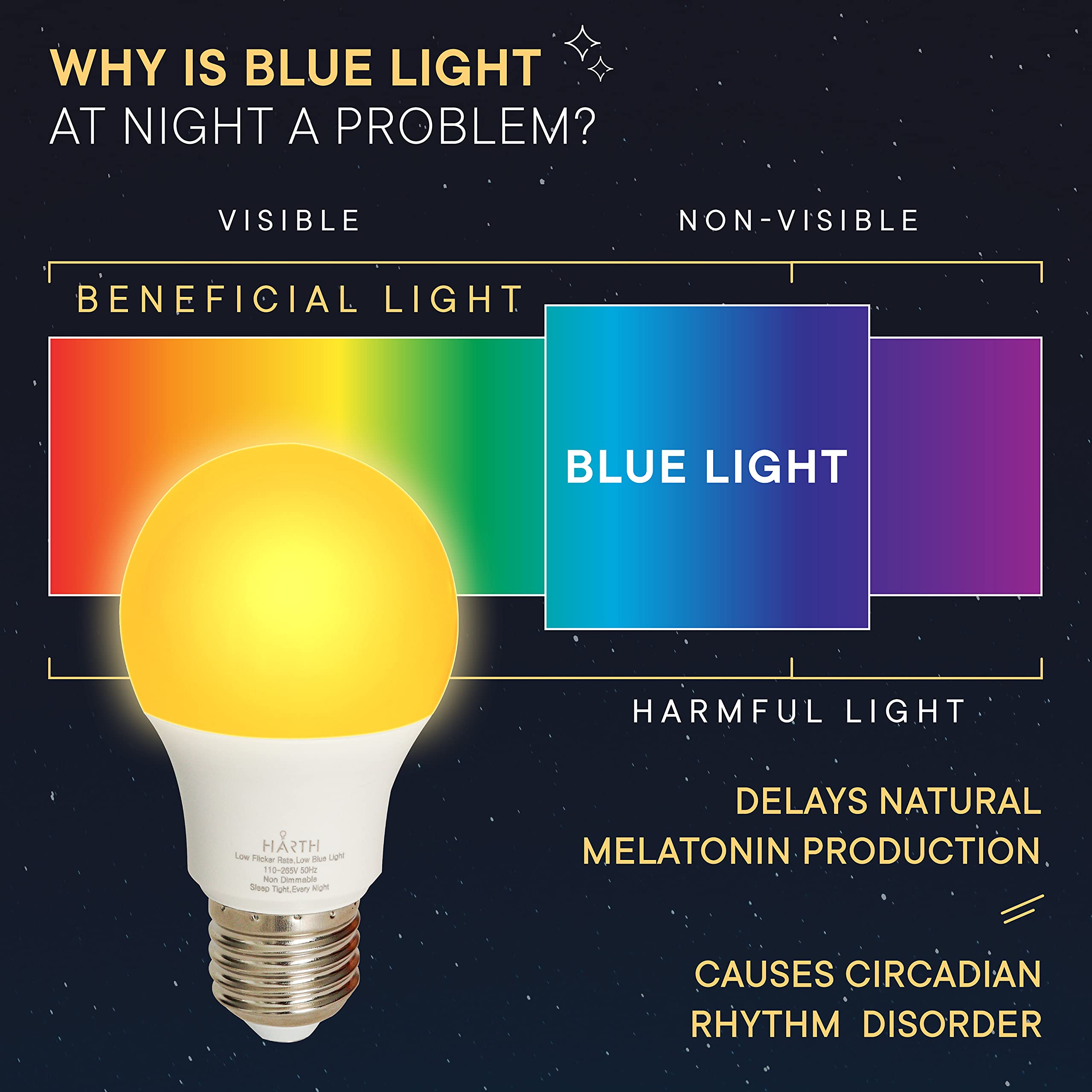 Sleep Aid Amber LED Light Bulbs - Blue Light Blocking, 7W E26 Warm White Night Light (60W Equivalent) for Bedroom, Nursery & Kids Room - Creates Soothing Ambience for Better Sleep & Relaxation