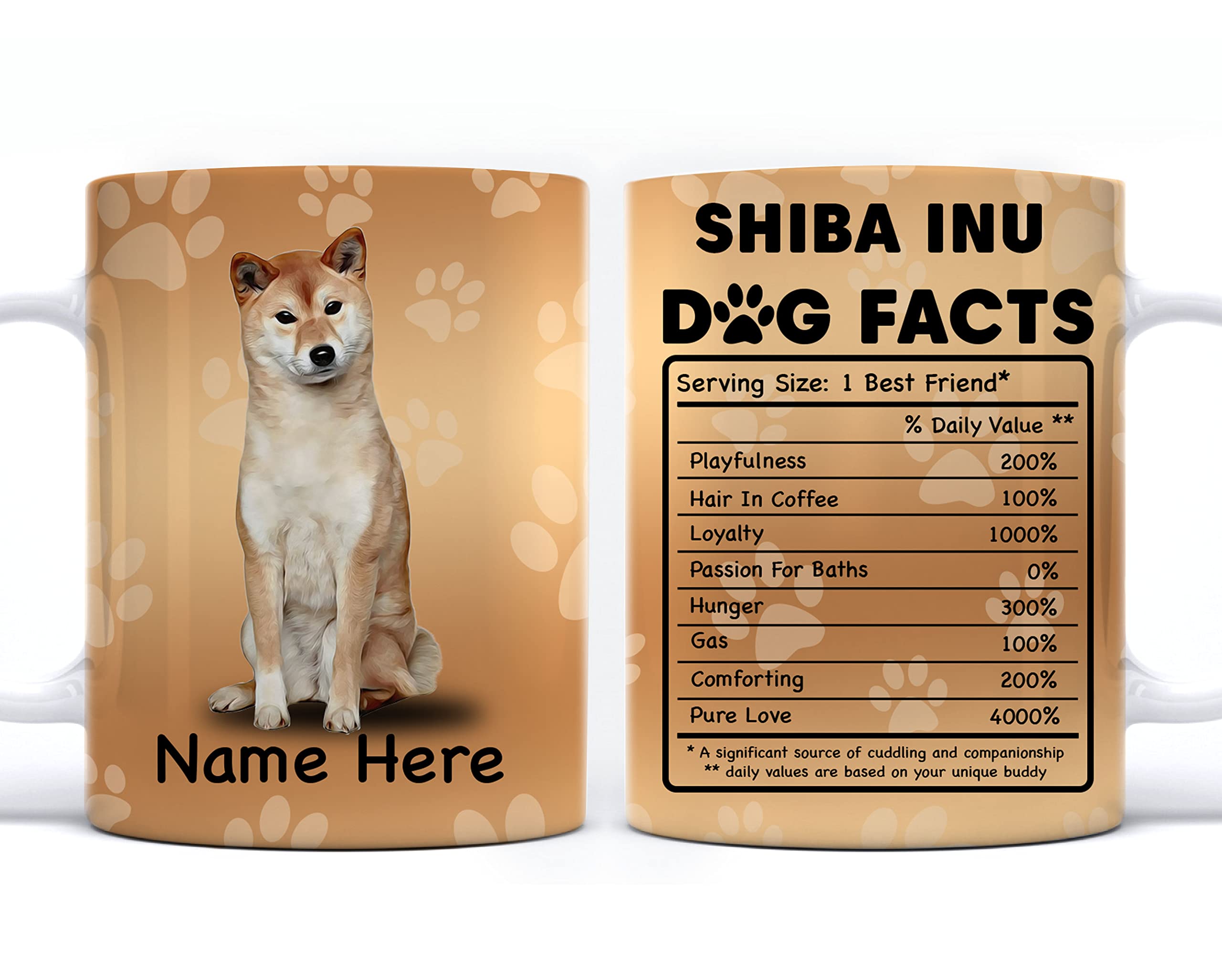 PREZZY Shiba Inu Nutrition Facts Coffee Mug - Funny Dog Lover Gift, 11oz & 15oz Ceramic Cup with Vintage Design - Perfect for Birthday Parties, Best Friend Gifts & Dog-Themed Home Decor | Great for Coffee, Tea & Office Use