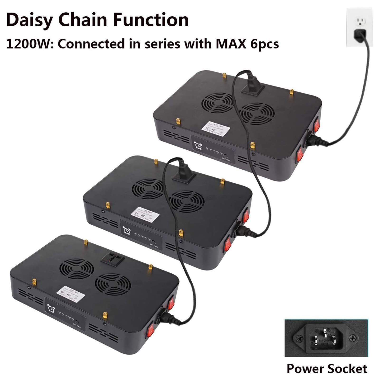 1200W Full Spectrum LED Grow Light with Veg/Bloom Switches & Timer - Daisy Chain Hydroponic Plant Light for Indoor Greenhouse Gardening - Perfect for Tomatoes, Cannabis, Herbs & Flowering Plants