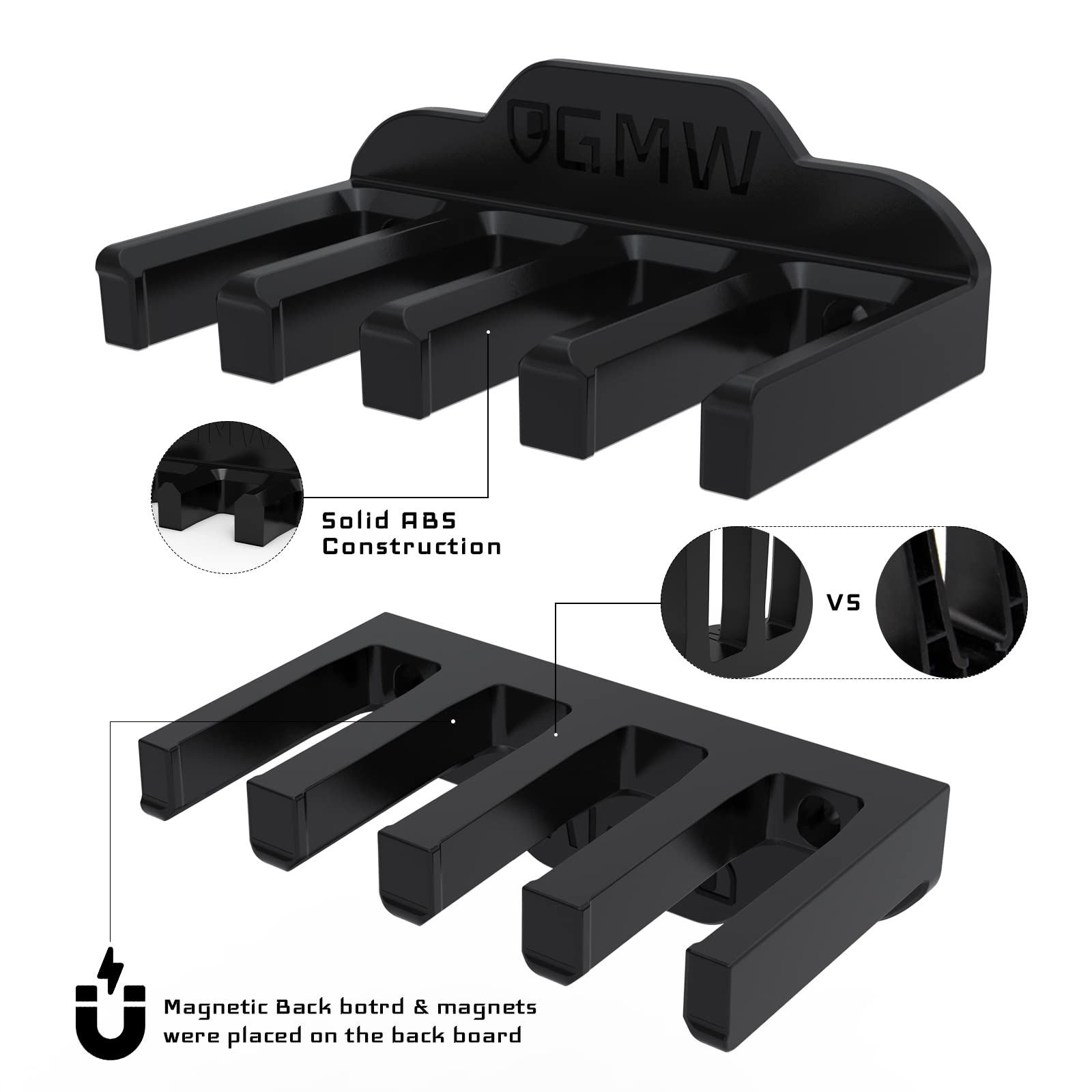GMW PMAG Magazine Holder - AR Magnetic Gun Magazine Wall Mount for Gun Safe Storage | Secure & Quick Access for Home Defense & Range Practice