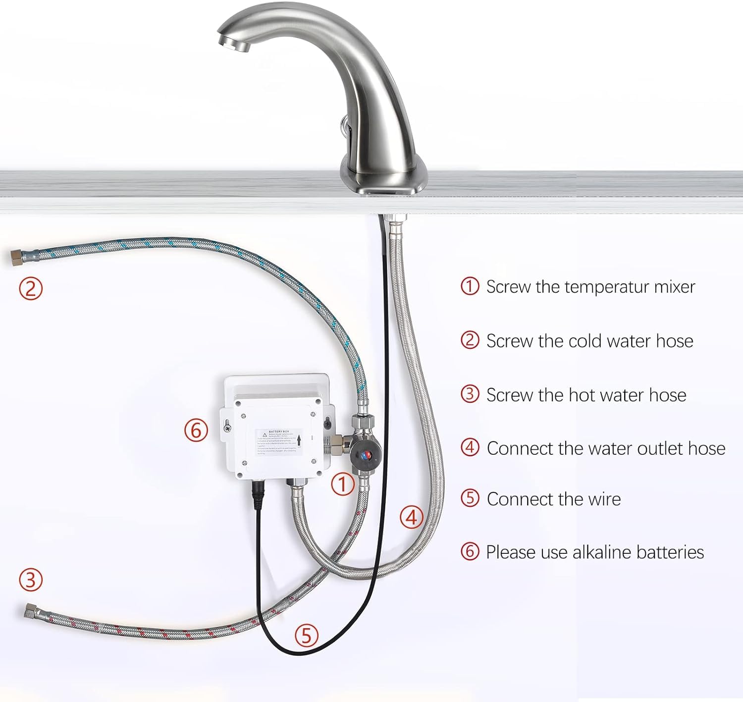 Automatic Sensor Touchless Bathroom Sink Faucet - Motion Activated Brushed Nickel Faucet with Hole Cover Plate - Ideal for Modern Homes, Public Restrooms & Water Conservation