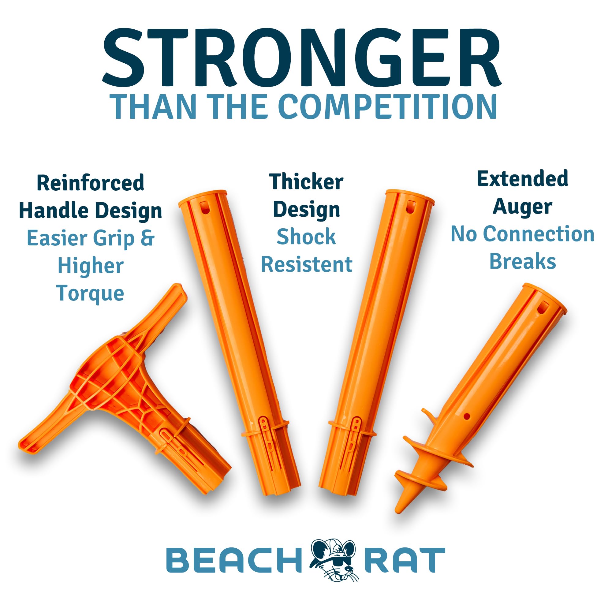Beach Rat Force Anchor & Storage Bag - 4ft Heavy Duty Jet Ski, Boat & Kayak Anchor for Shallow Water & Sandbars - Compact High Strength Plastic Pole Marine Accessory - Sand Bar Anchor Kit with Carrying Case - Perfect for Jet Skiing, Boating & Kayaking Adventures