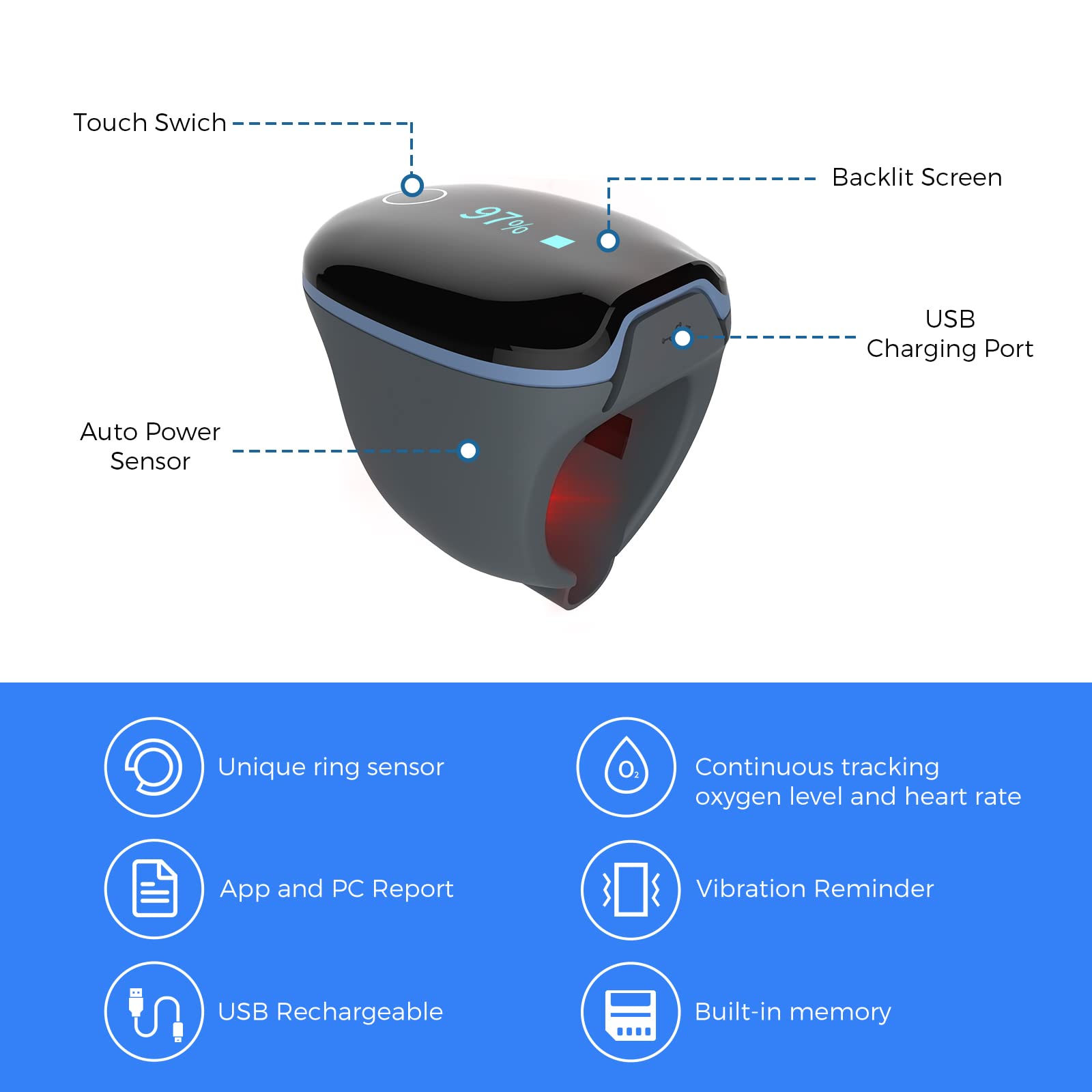 Wellue O2Ring Wearable Pulse Oximeter - Bluetooth Blood Oxygen Monitor with Vibration Alerts, Rechargeable SPO2 Sensor for Sleep & Fitness Tracking - Free APP & PC Report for Health Monitoring