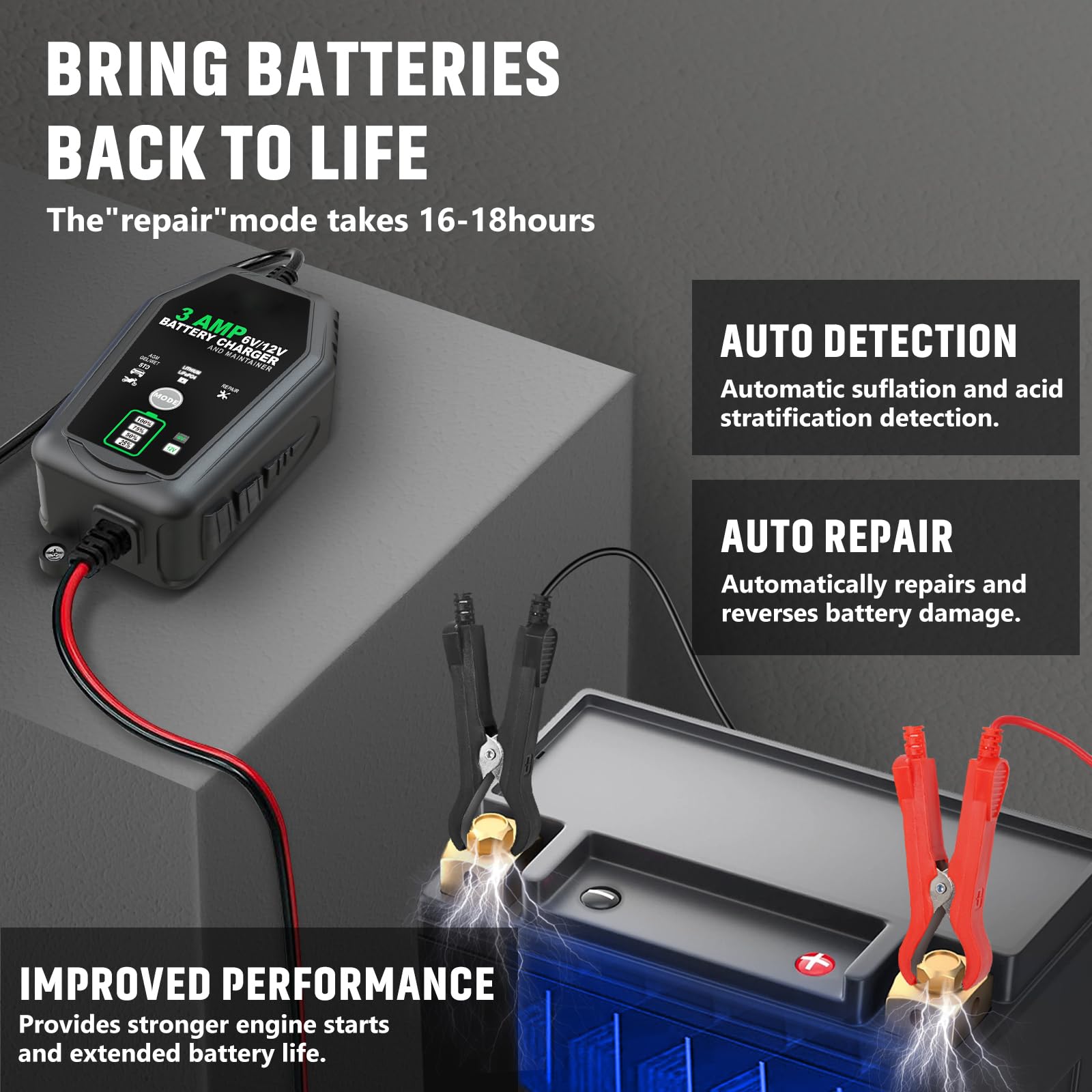3 AMP 6V/12V Smart Car Battery Charger & Maintainer - Fully Automatic Trickle Charger for Lead-Acid, Lithium, LiFePO4 Batteries - Ideal for Cars, Motorcycles, Lawn Mowers & Seasonal Vehicle Storage