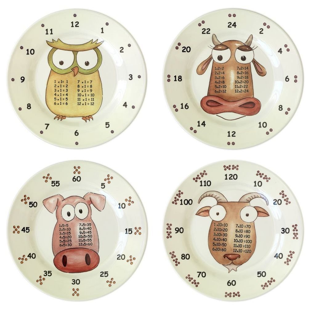 A Magical Mealtime Adventure with Times Table Dinnerware