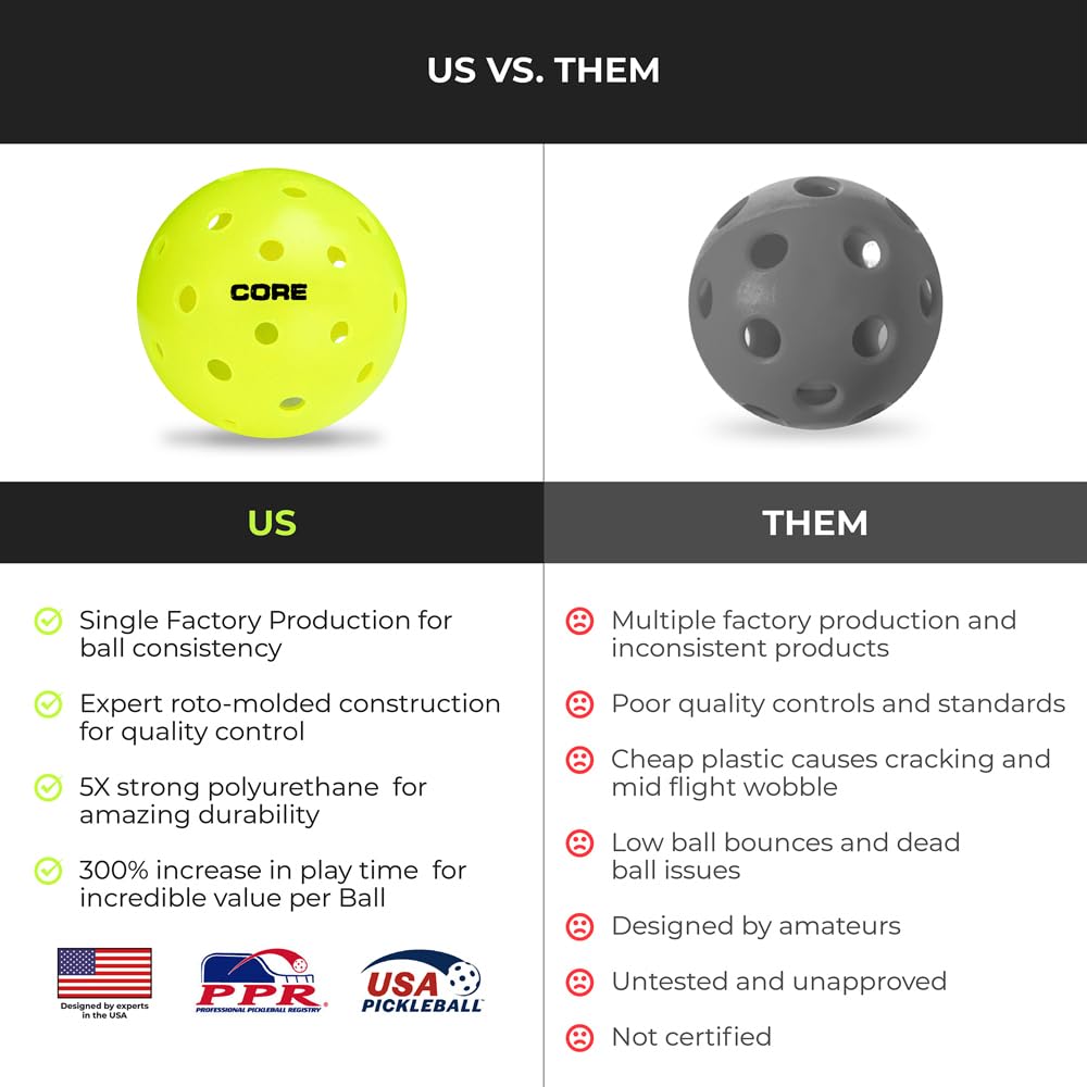 Premium Outdoor Pickleball Balls - Set of 4-50 | Durable Seamless Polypropylene Design with 40 Holes | USA Pickleball Approved for Professionals & All Skill Levels | Perfect for Tournaments, Backyard Games & Outdoor Sports Training