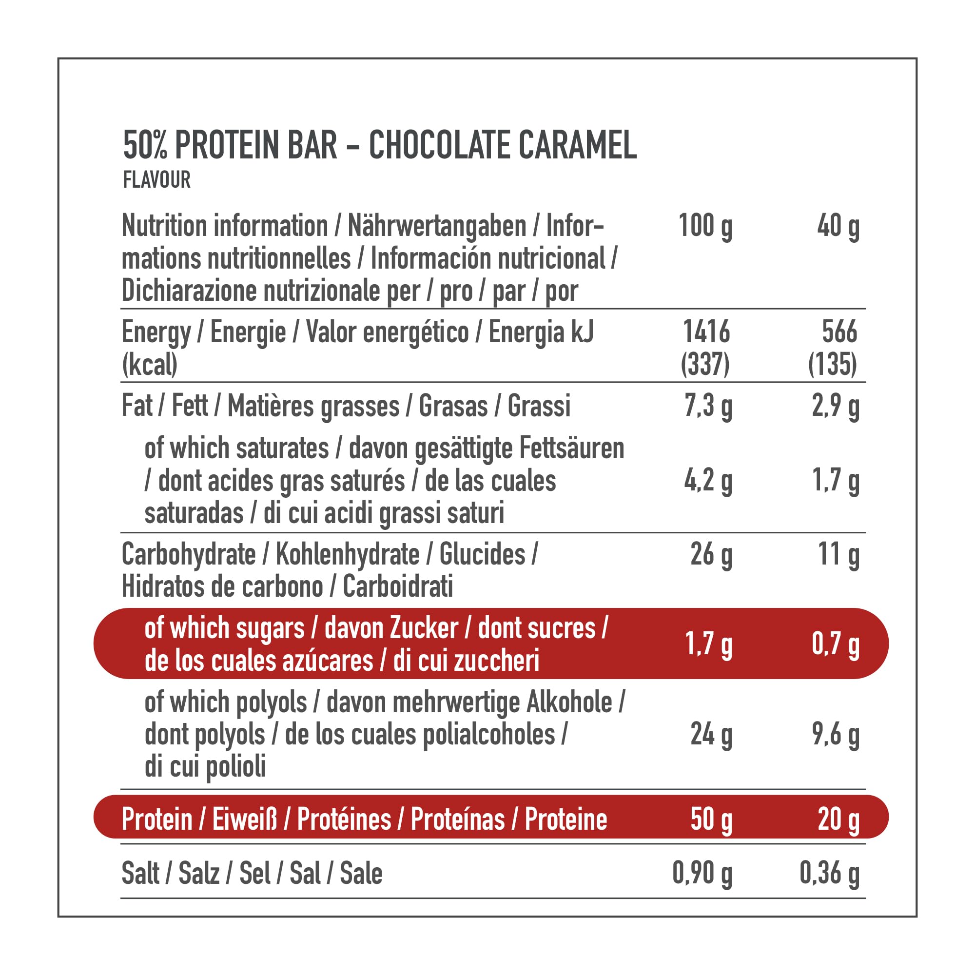 Premier Protein High Protein Bar Chocolate Caramel 16 Pack (40g Each) - Low Sugar, Palm Oil Free Protein Snack for Workout Recovery & Healthy On-the-Go Nutrition