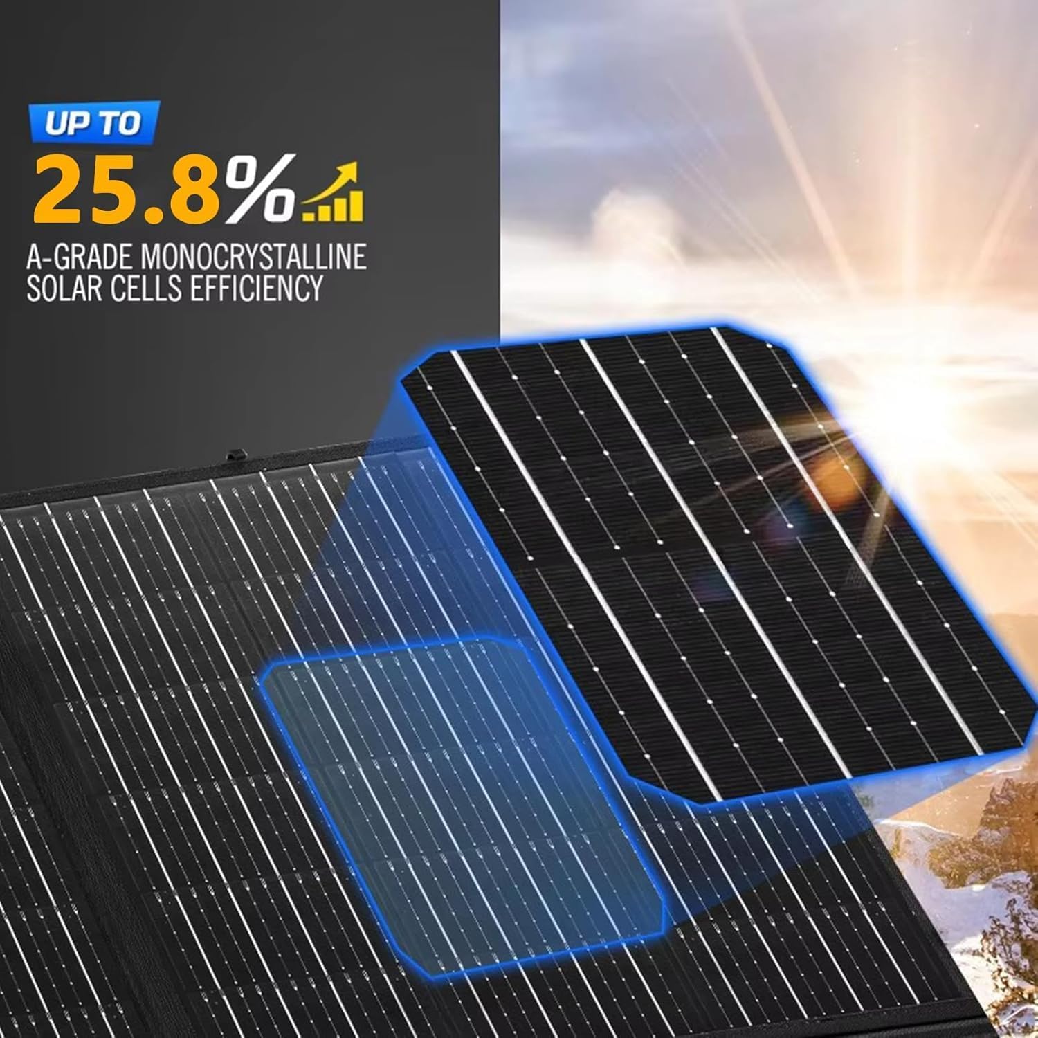 1000W Foldable Solar Panel - Portable Solar Suitcase with 25% High Efficiency, Durable & IP67 Waterproof - Ideal for Power Stations, RV, Camping, Off-Grid Living, Hurricane Preparedness, and Emergency Blackout Power Supply