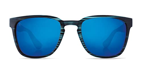 Pacific Current - Pacific Blue Mirror