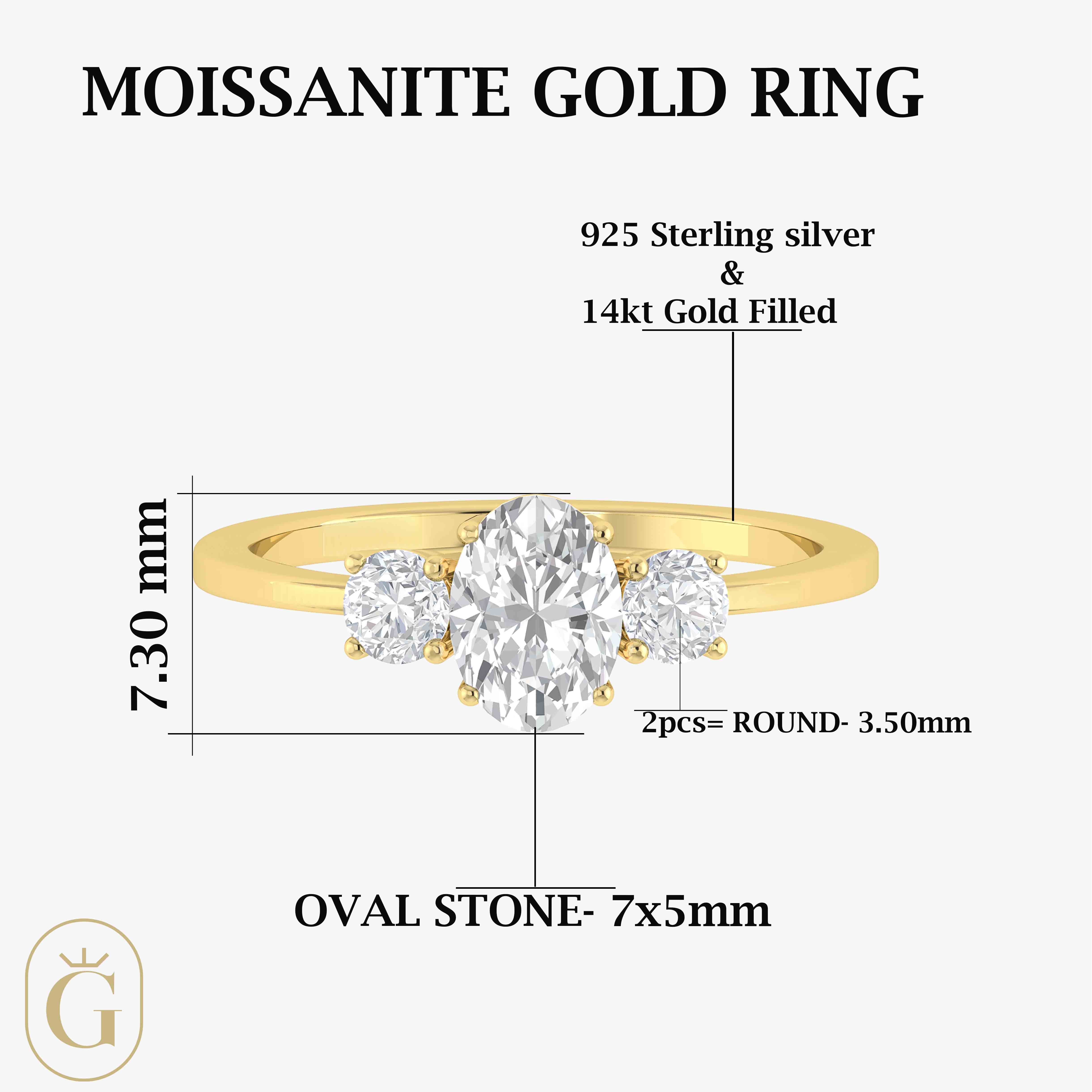 Authentic Moissanite Engagement Ring for Women - 1.5ct Round Cut Solitaire Wedding Band in 14K White Gold - Perfect for Proposals, Anniversaries & Bridal Jewelry Gifts
